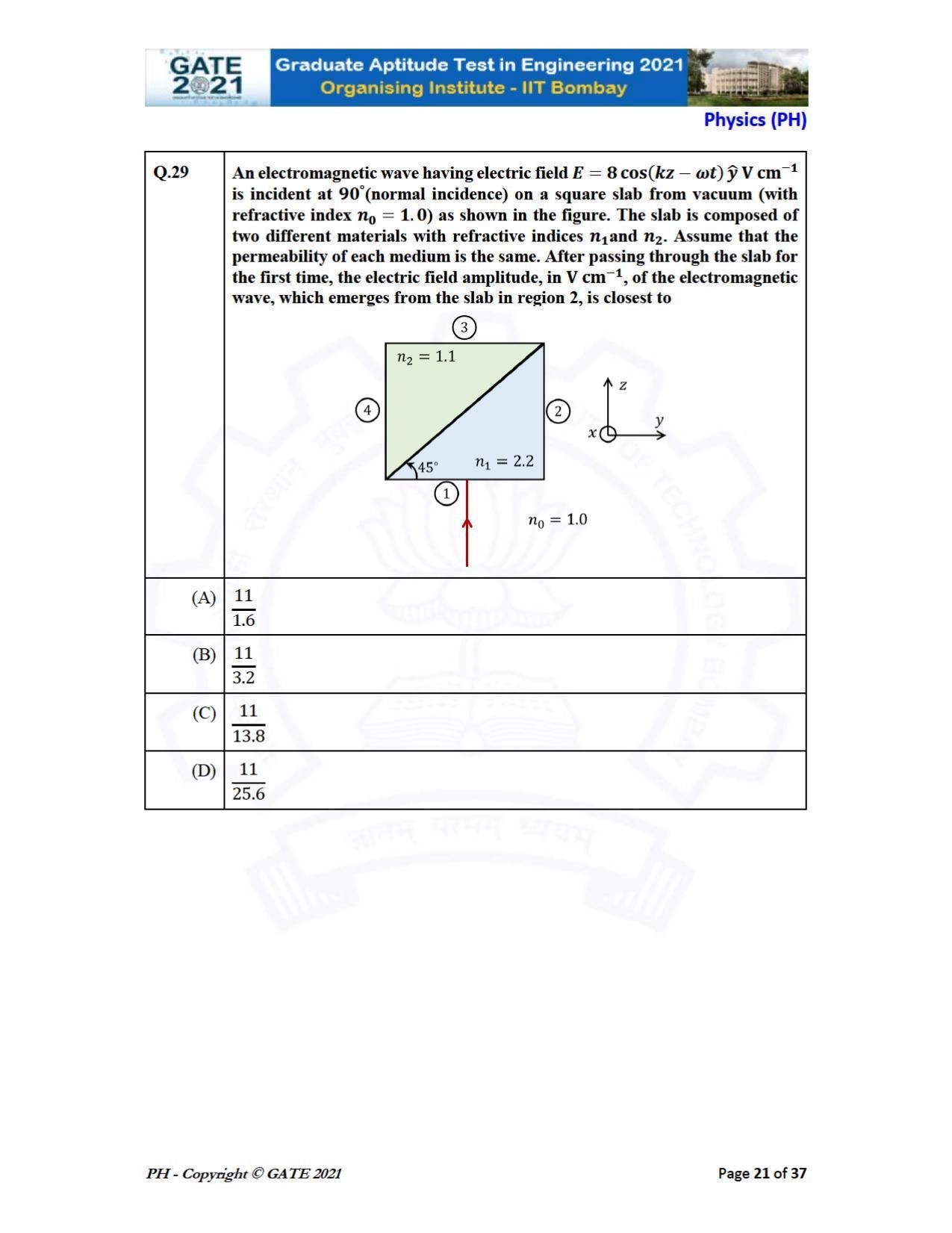 GATE 2021 Physics (PH) Question Paper - Page 21