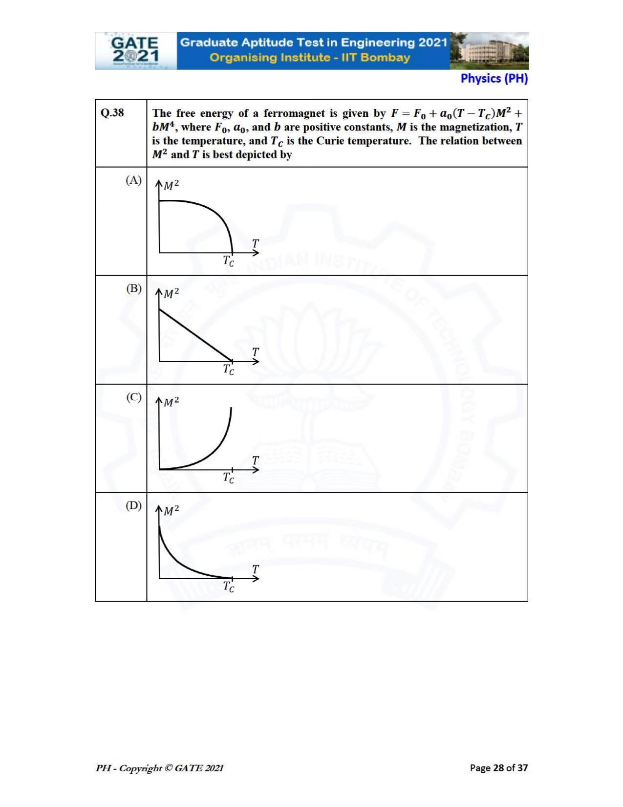 GATE 2021 Physics (PH) Question Paper - Page 28