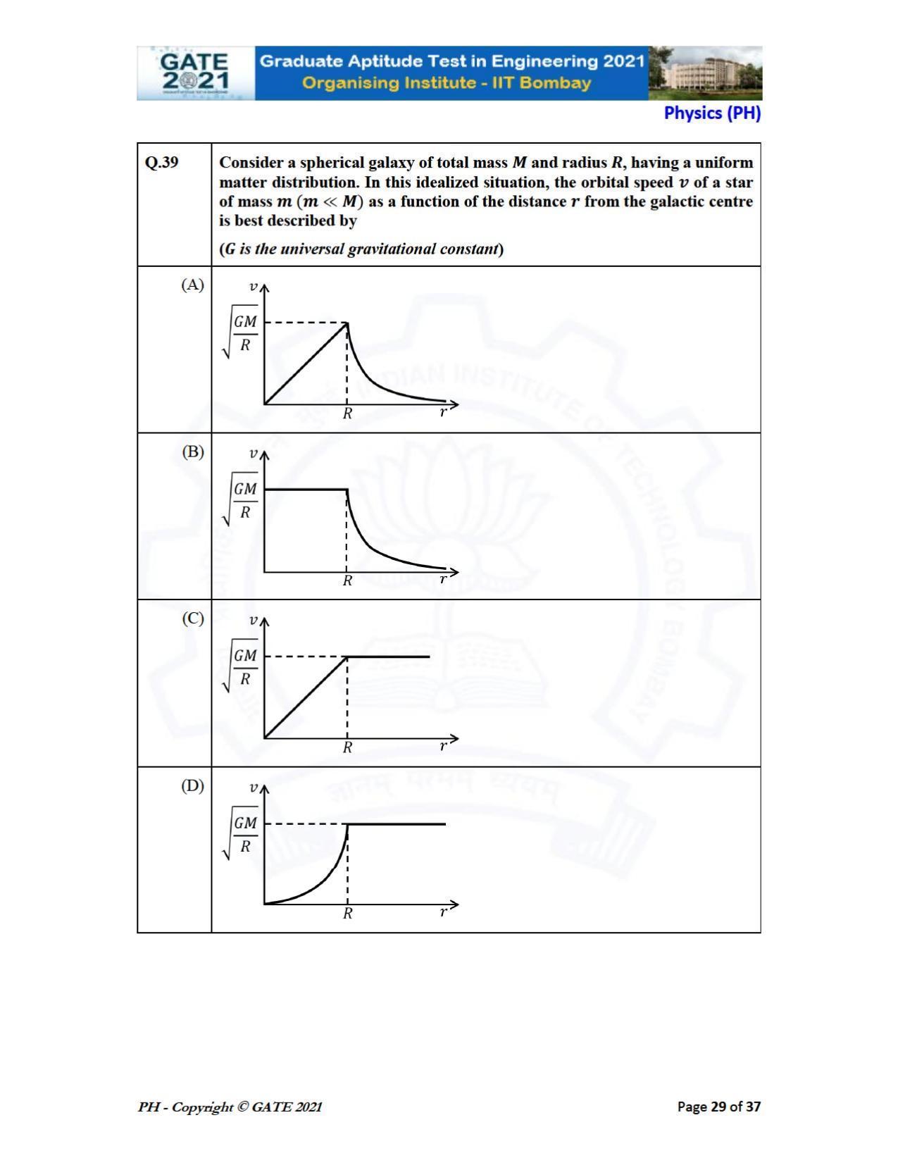 GATE 2021 Physics (PH) Question Paper - Page 29