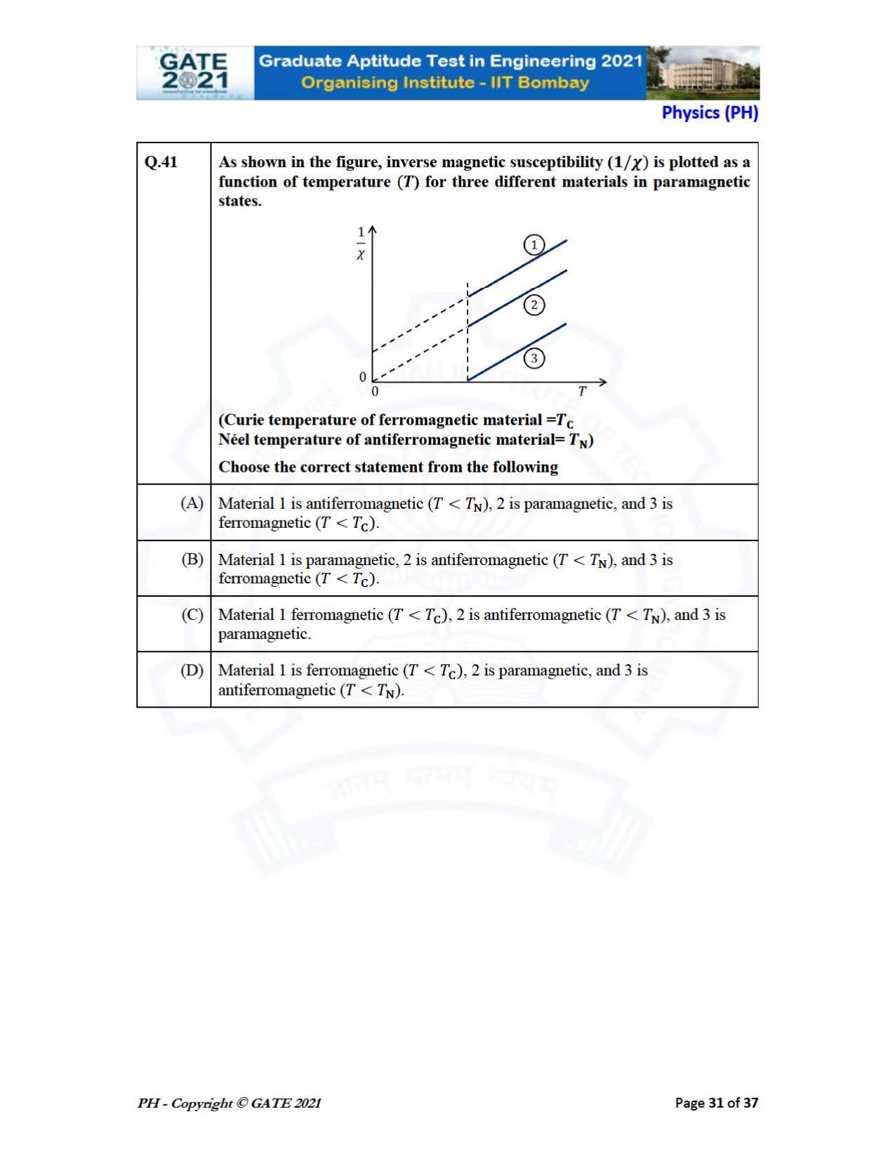 GATE 2021 Physics (PH) Question Paper - Page 31