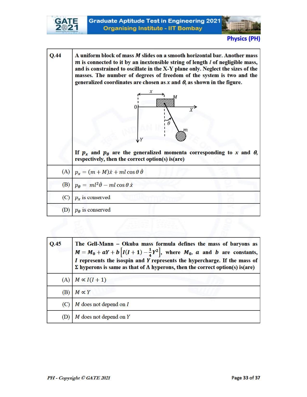 GATE 2021 Physics (PH) Question Paper - Page 33