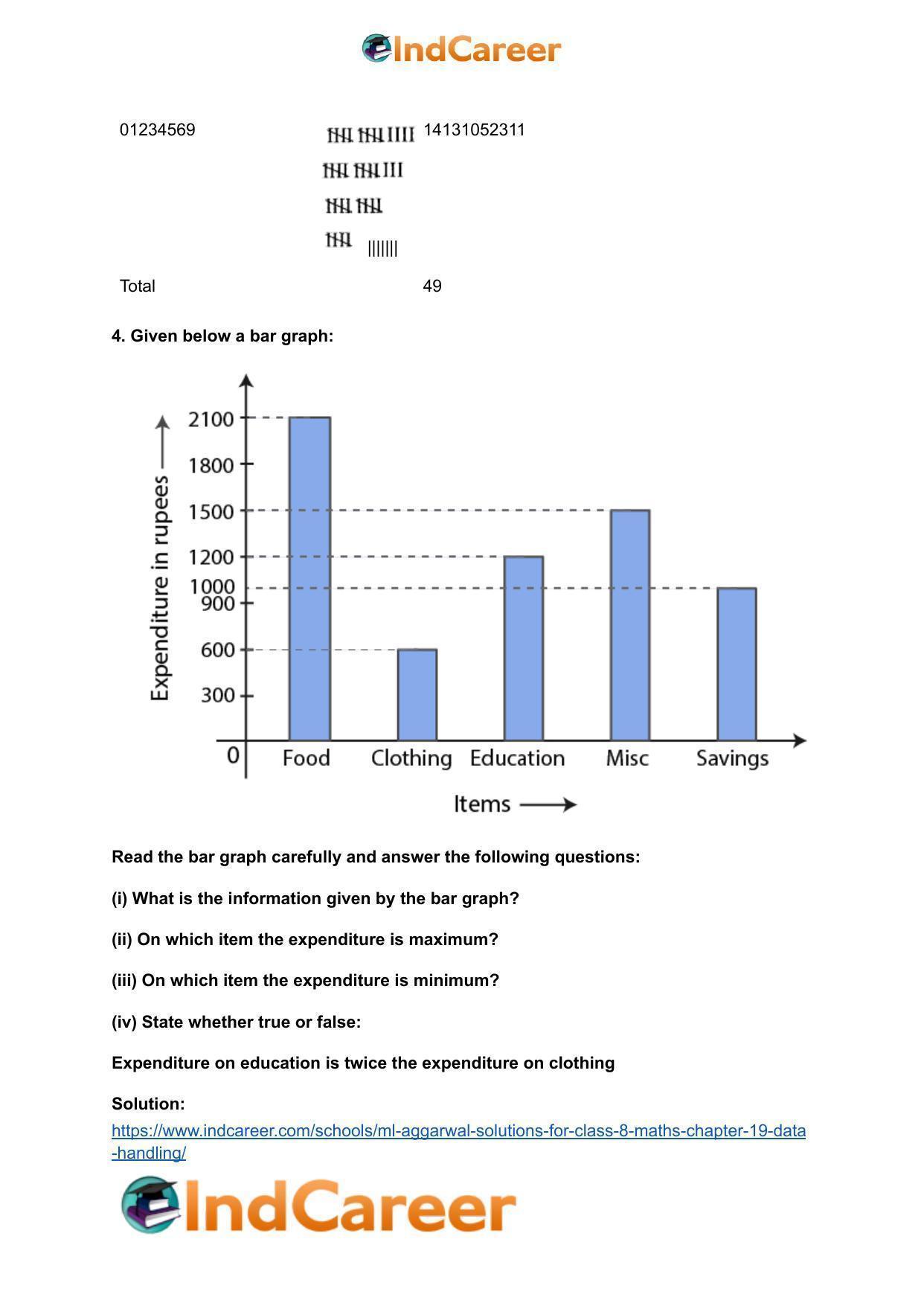 ML Aggarwal Solutions for Class 8 Maths Chapter 19- Data Handling - Page 5