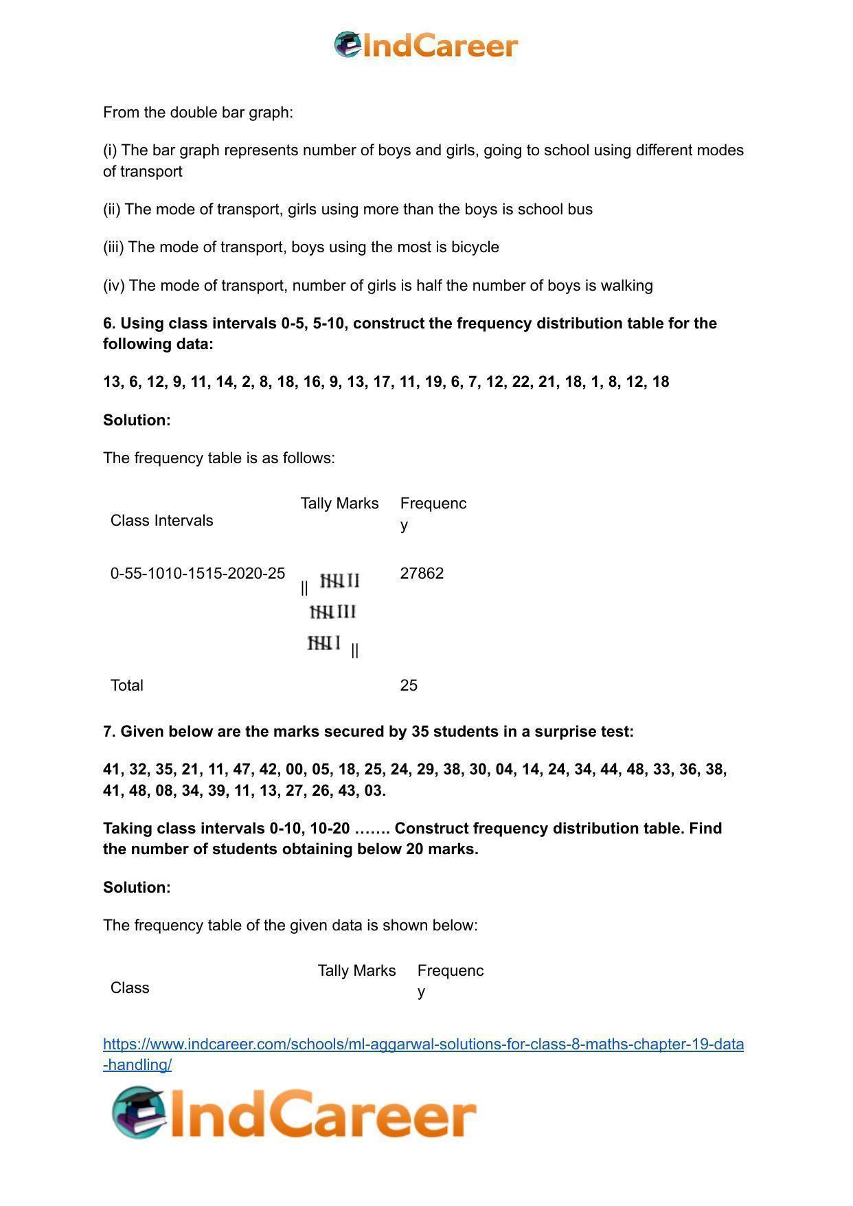 ML Aggarwal Solutions for Class 8 Maths Chapter 19- Data Handling - Page 7