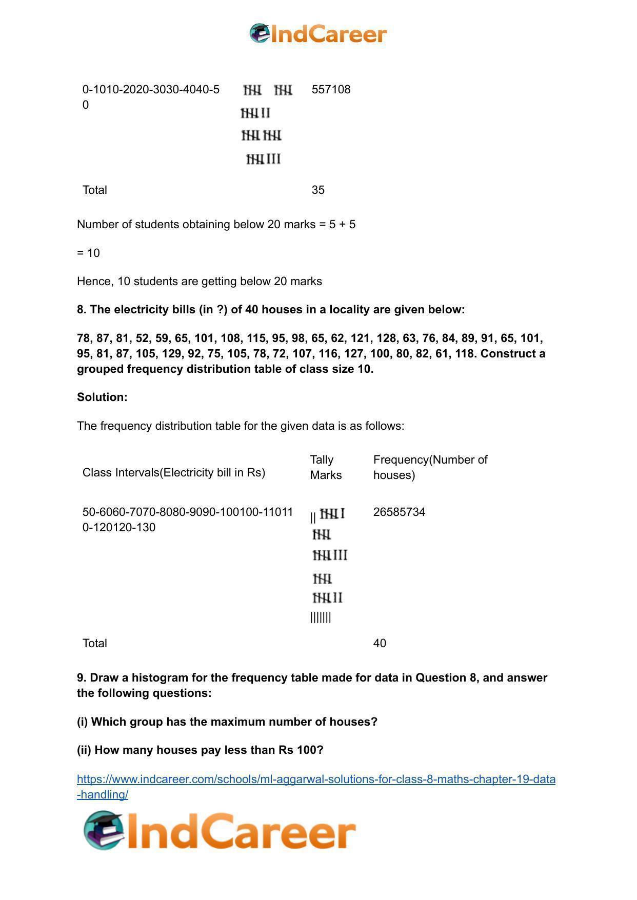 ML Aggarwal Solutions for Class 8 Maths Chapter 19- Data Handling - Page 8