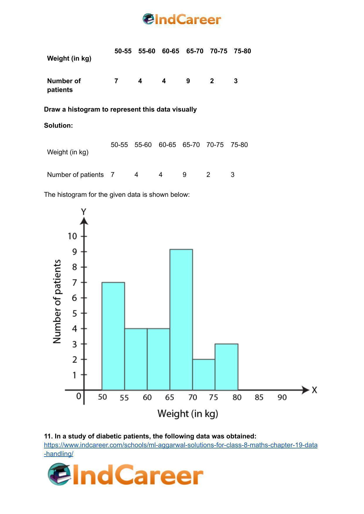 ML Aggarwal Solutions for Class 8 Maths Chapter 19- Data Handling - Page 10