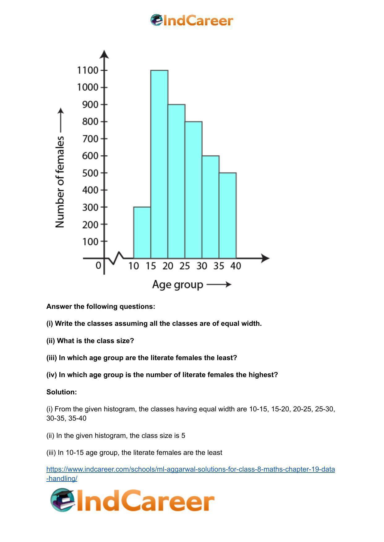 ML Aggarwal Solutions for Class 8 Maths Chapter 19- Data Handling - Page 15