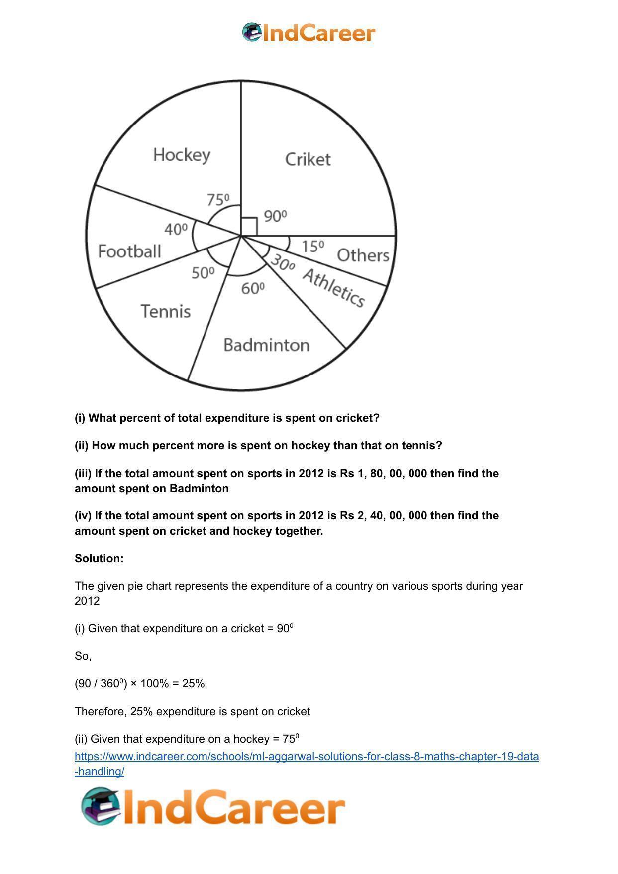 ML Aggarwal Solutions for Class 8 Maths Chapter 19- Data Handling - Page 23