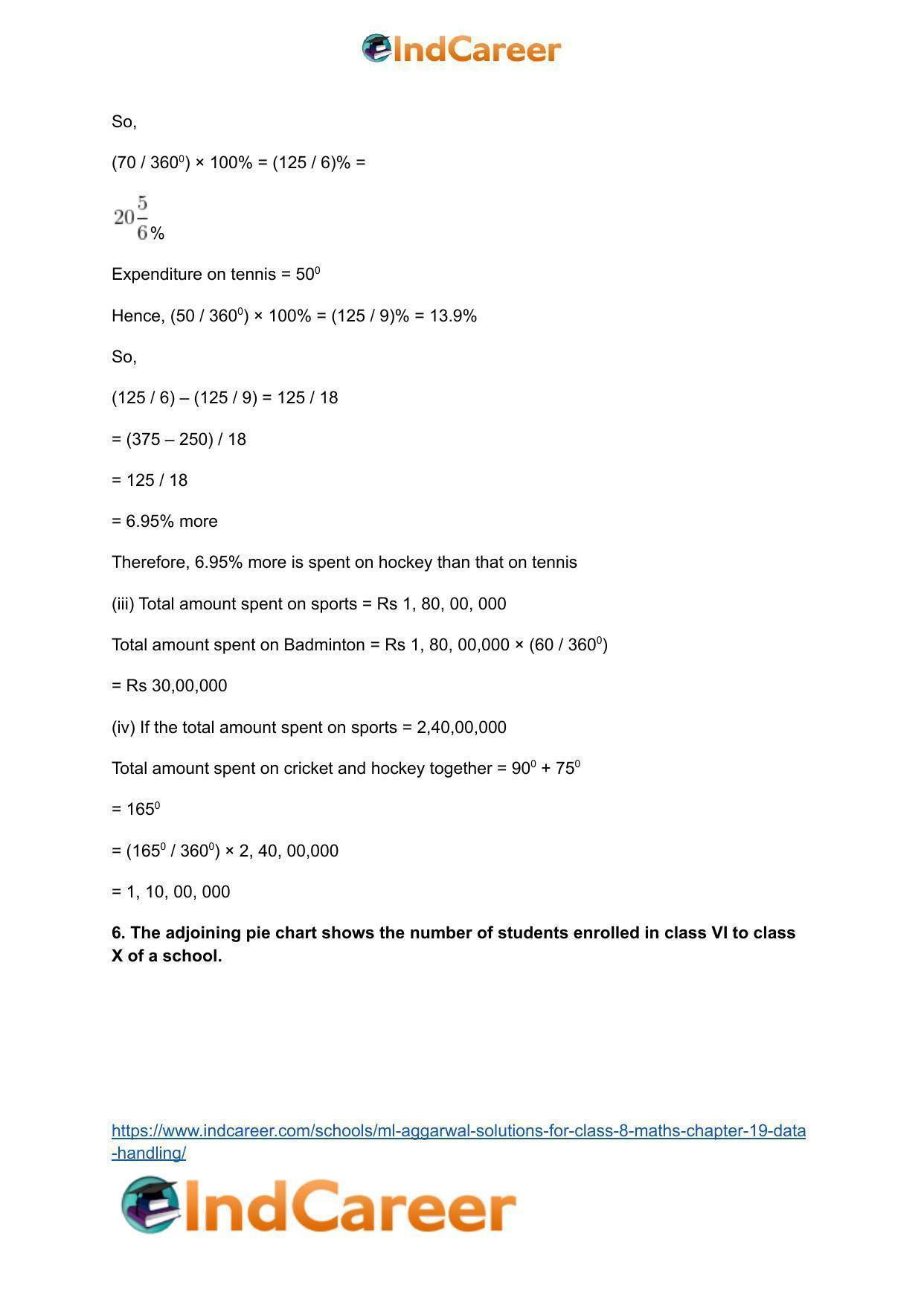 ML Aggarwal Solutions for Class 8 Maths Chapter 19- Data Handling - Page 24