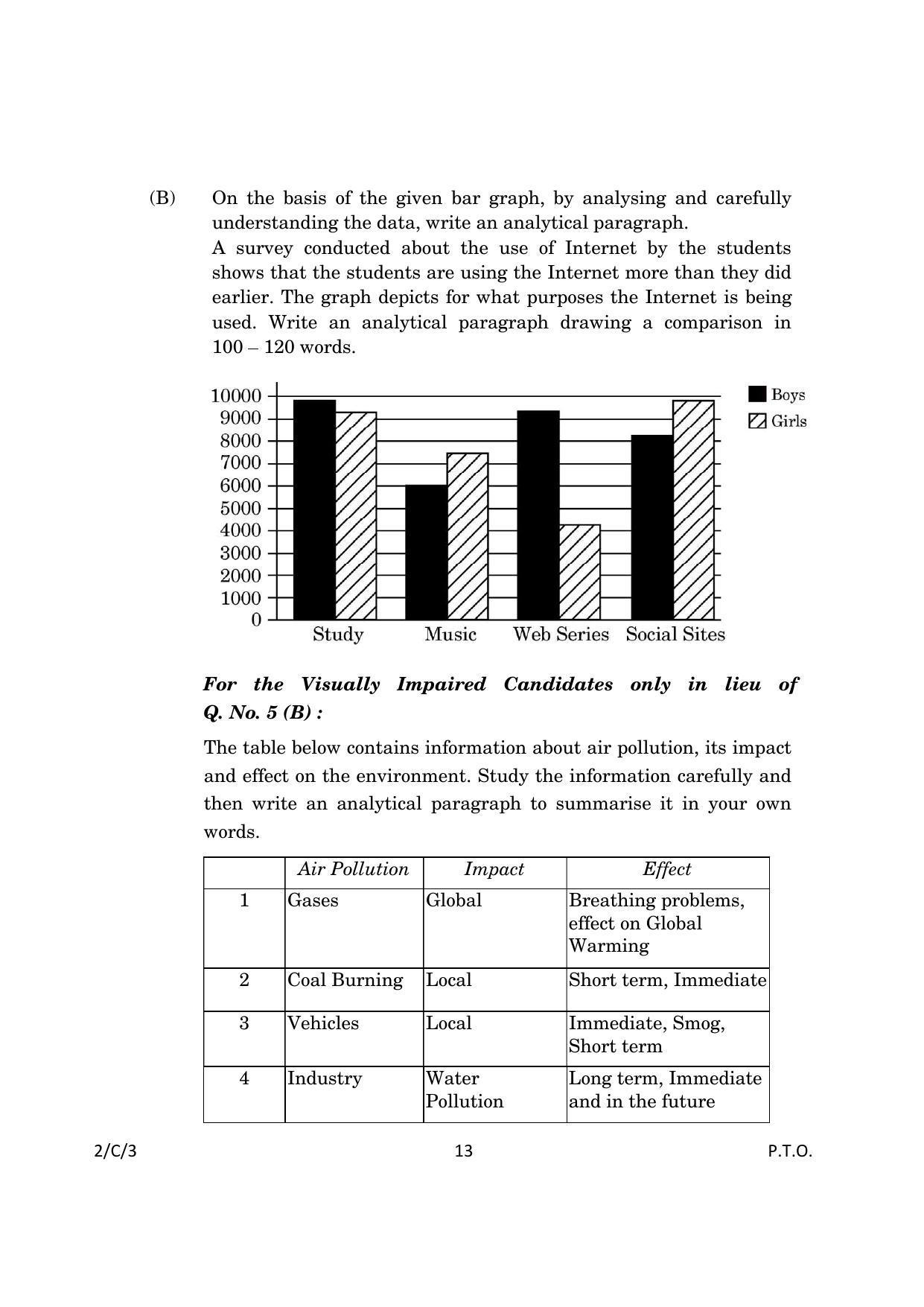 CBSE Class 10 2-3_English Language And Literature 2023 (Compartment) Question Paper - Page 13