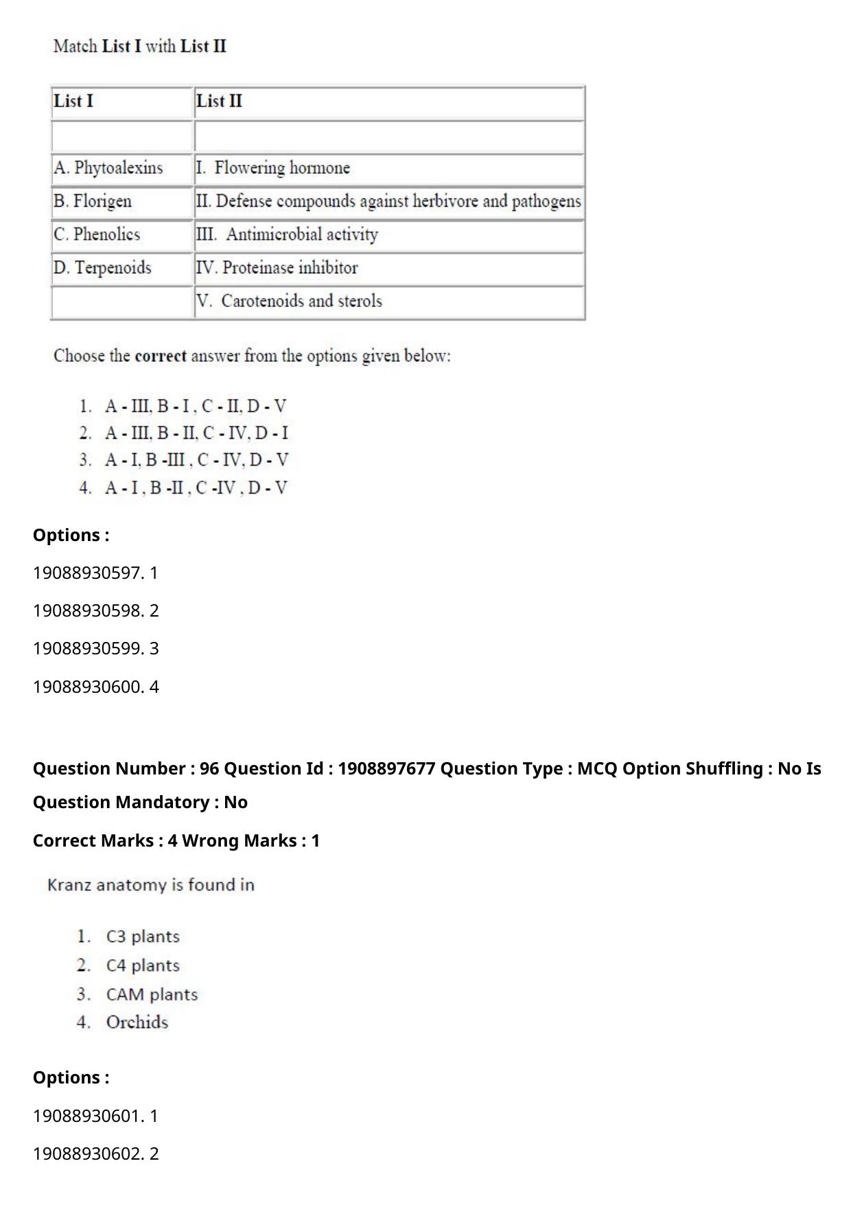 ICAR AIEEA PG 2021 PLANT BIOTECHNOLOGY Question Paper - Page 53