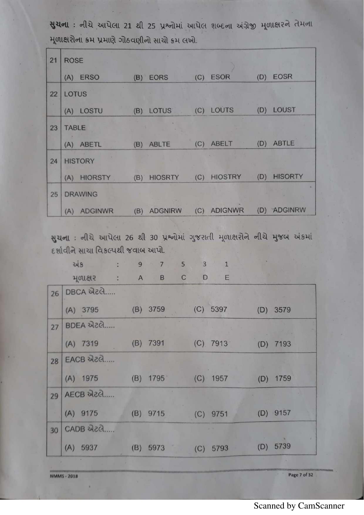Gujarat NMMS 2018 Question Paper - Page 4