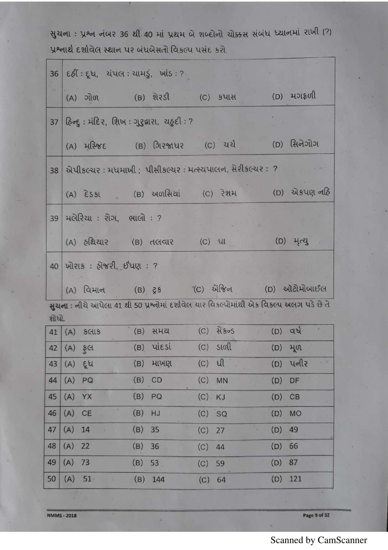 Gujarat NMMS 2018 Question Paper - Page 6