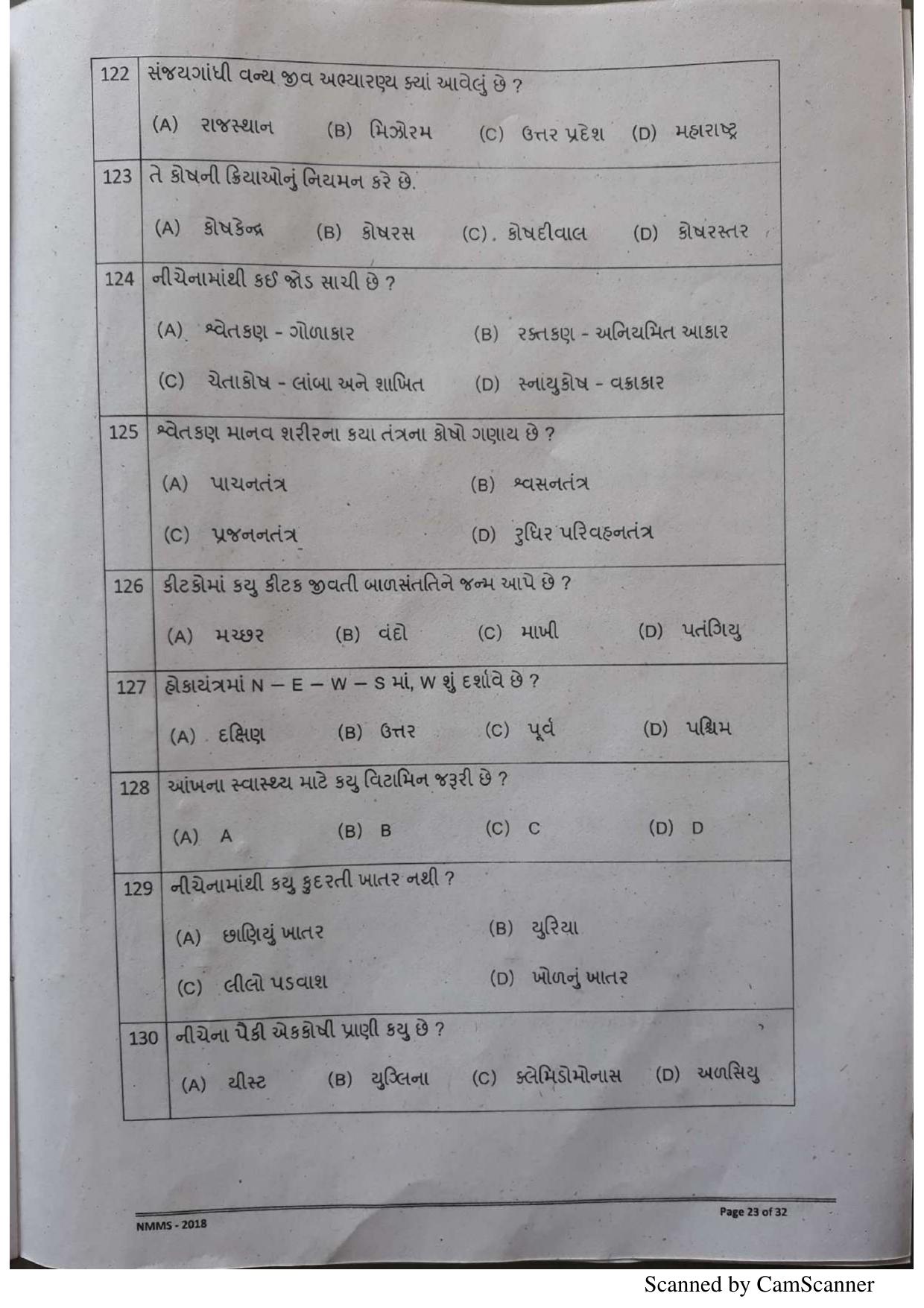 Gujarat NMMS 2018 Question Paper - Page 15
