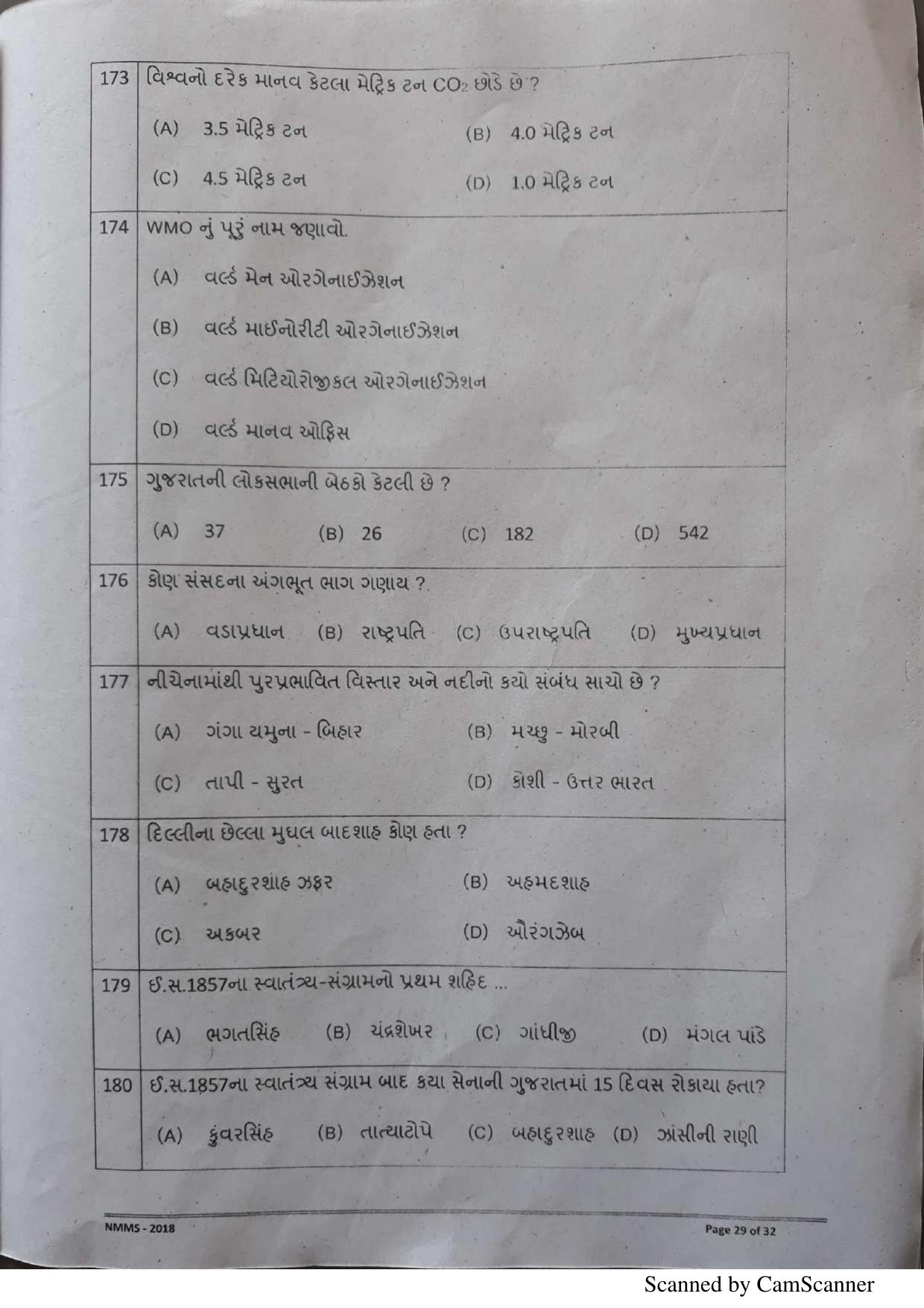 Gujarat NMMS 2018 Question Paper - Page 21