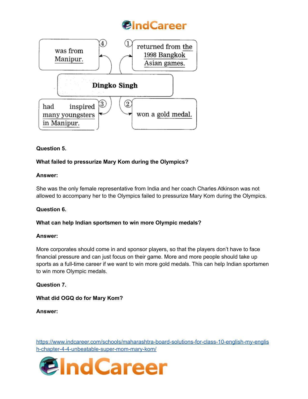 Maharashtra Board Solutions for Class 10- English (My English): Chapter 4.4- Unbeatable Super Mom – Mary Kom - Page 21