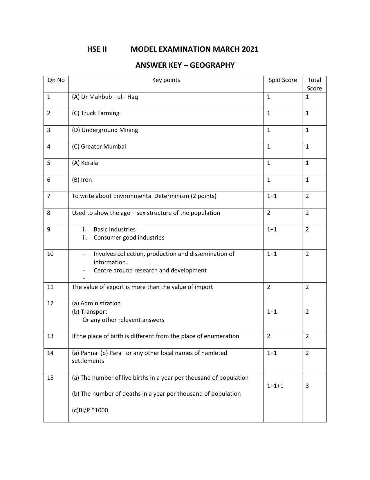 Kerala Plus Two 2021 Geography Model Answer Key - Page 1
