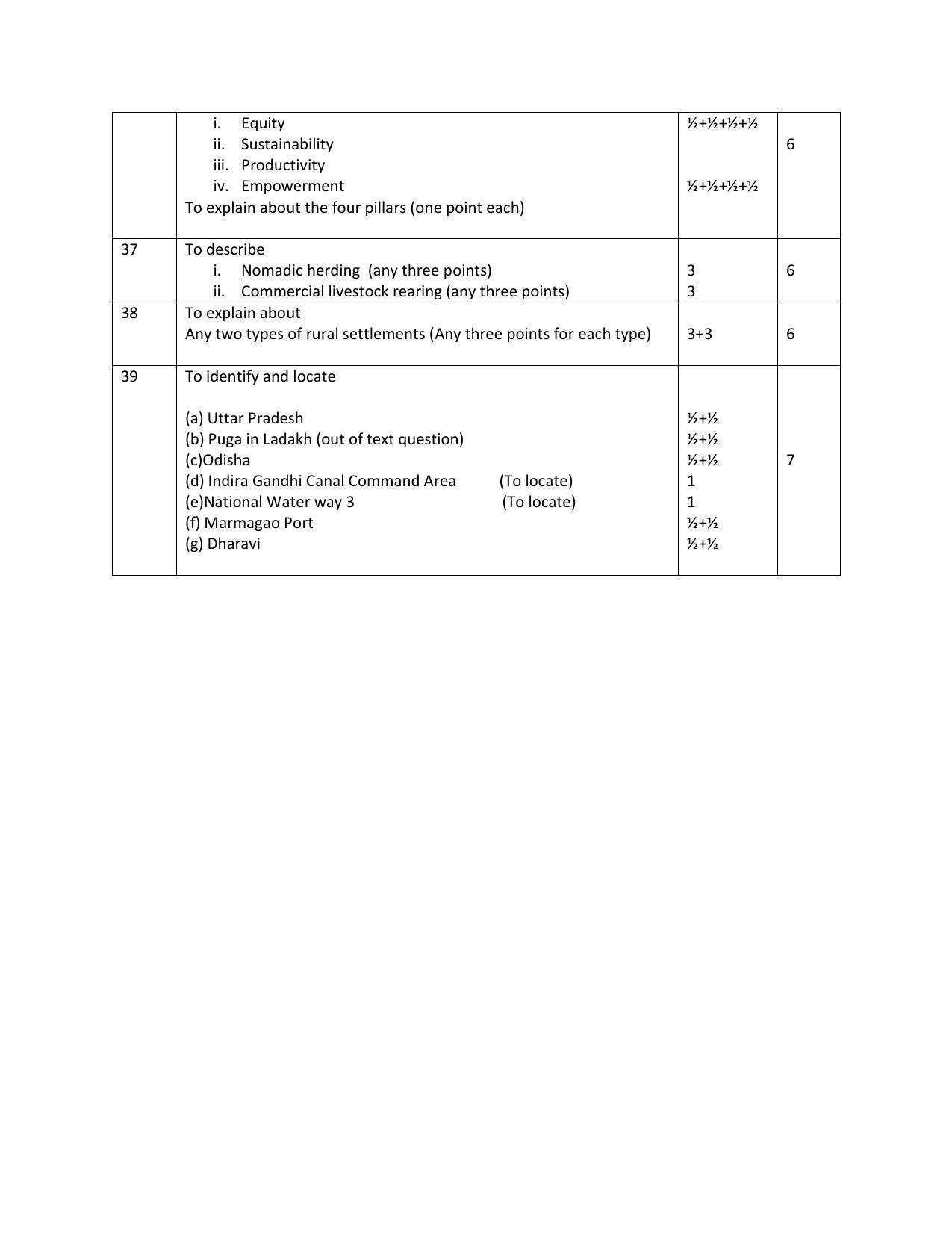 Kerala Plus Two 2021 Geography Model Answer Key - Page 4