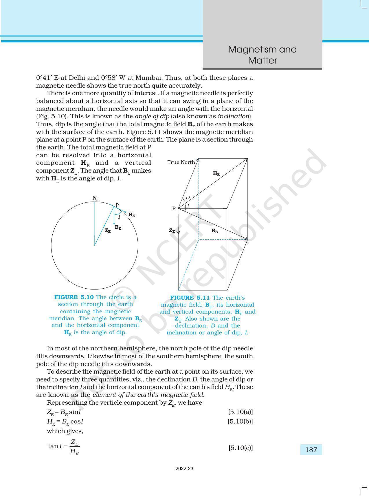 NCERT Book for Class 12 Physics Chapter 5 Magnetism and Matter - Page 15