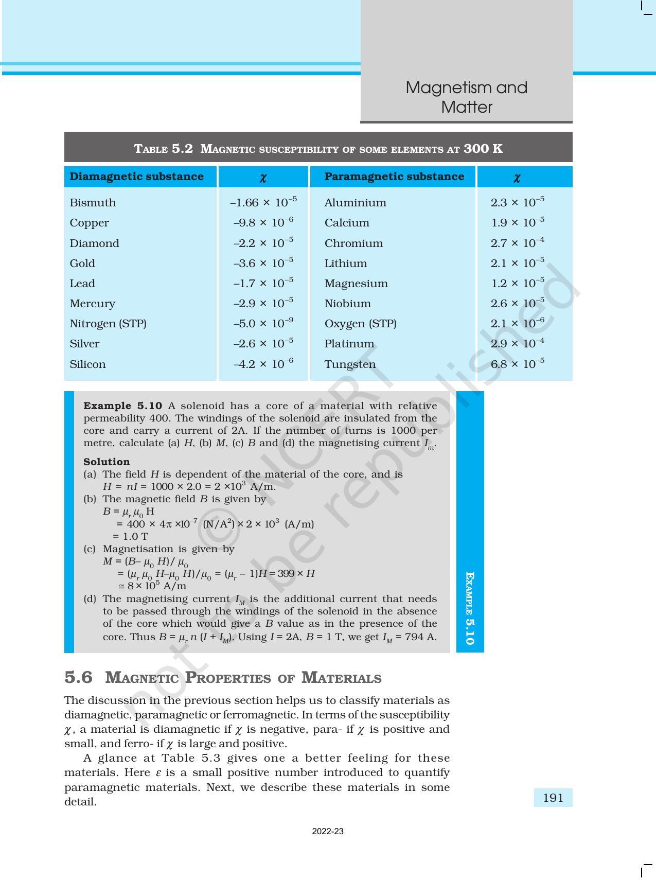 NCERT Book for Class 12 Physics Chapter 5 Magnetism and Matter - Page 19