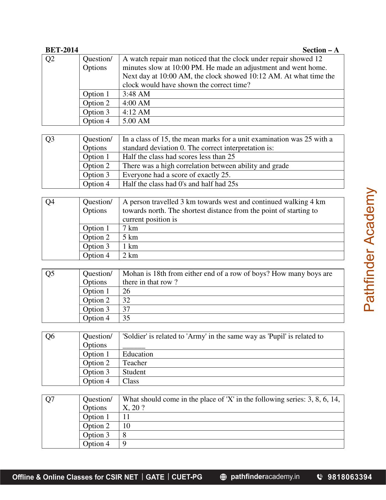 BET 2014 Question Paper - Page 3