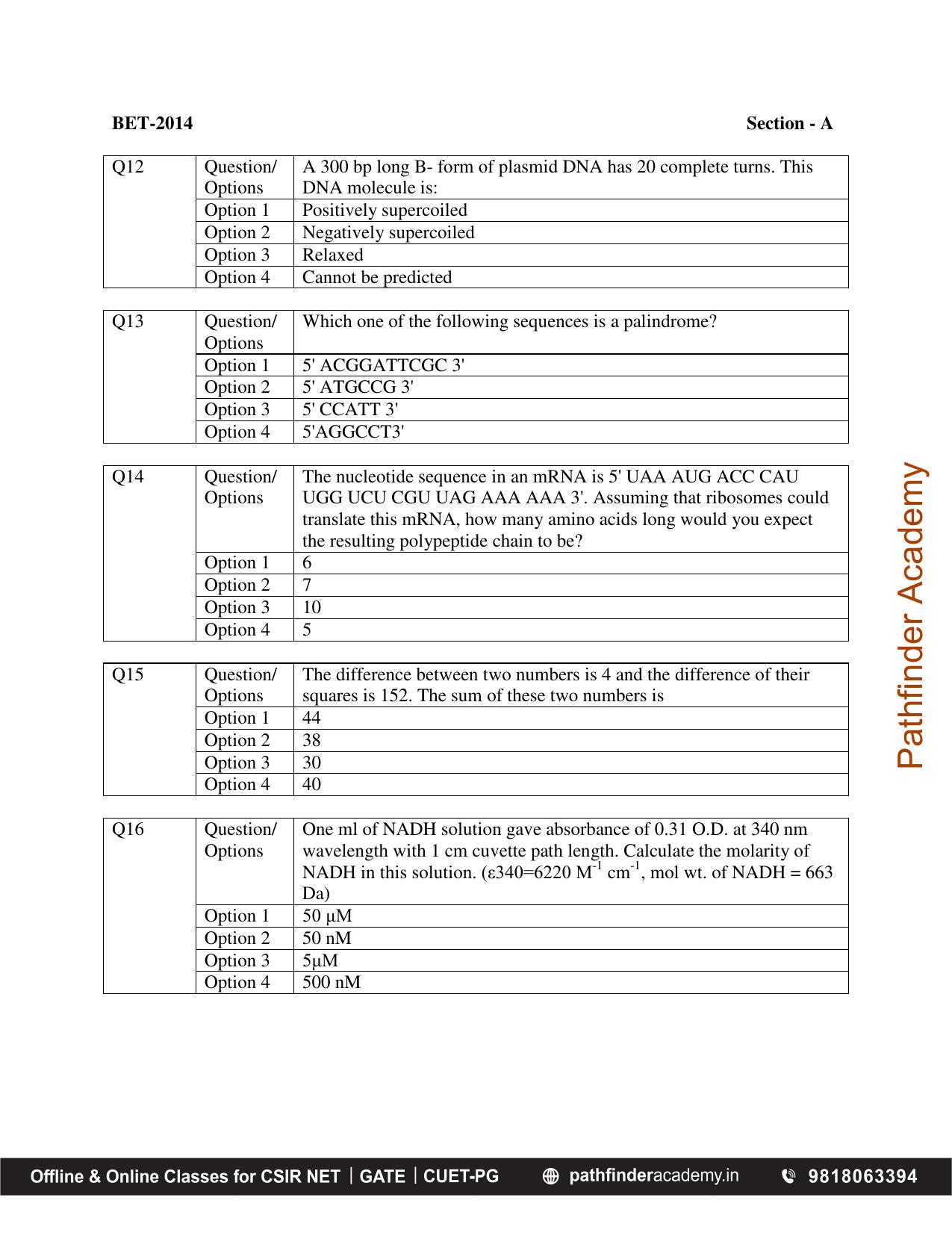 BET 2014 Question Paper - Page 5