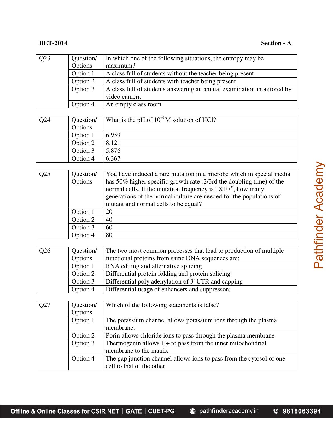 BET 2014 Question Paper - Page 8