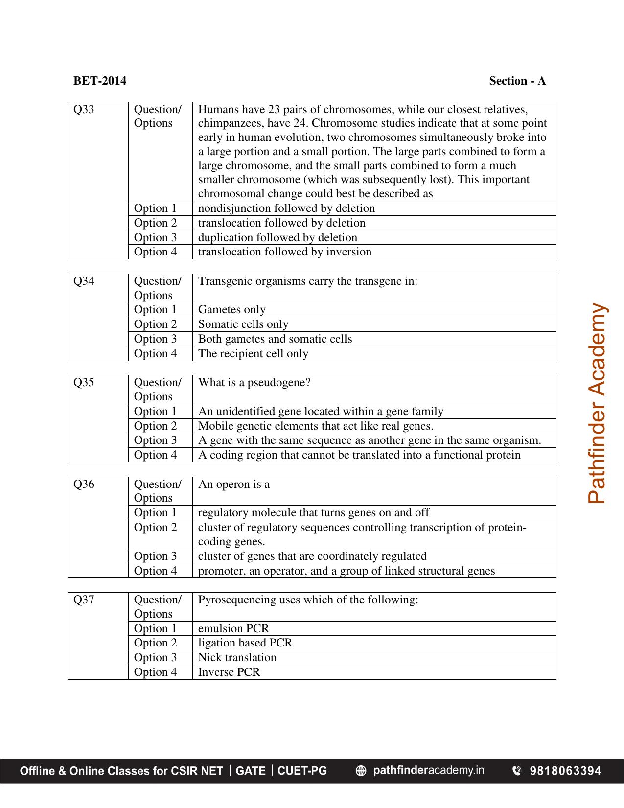 BET 2014 Question Paper - Page 10