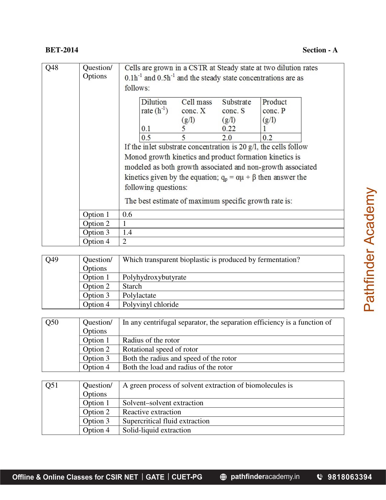 BET 2014 Question Paper - Page 13
