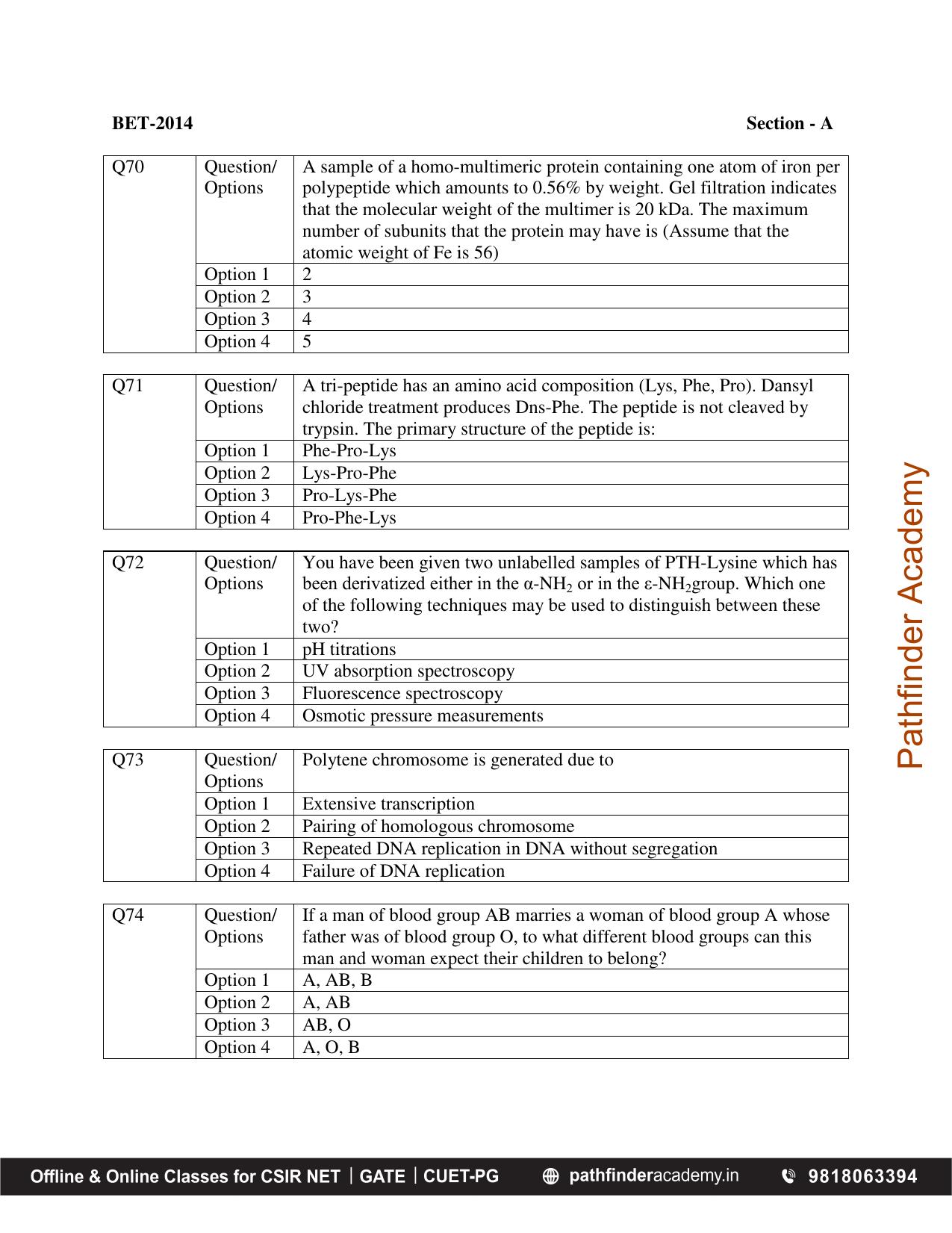 BET 2014 Question Paper - Page 17