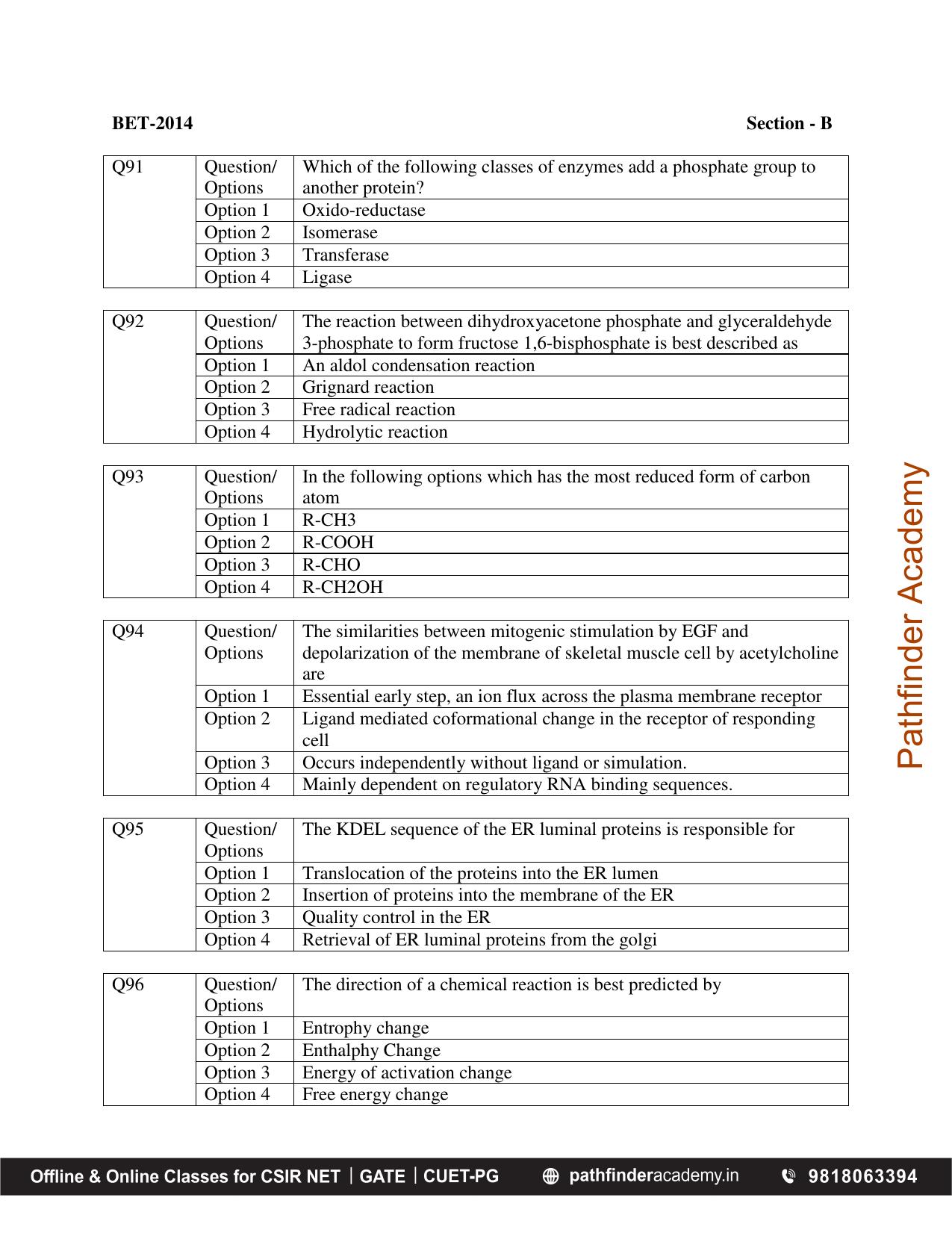 BET 2014 Question Paper - Page 22