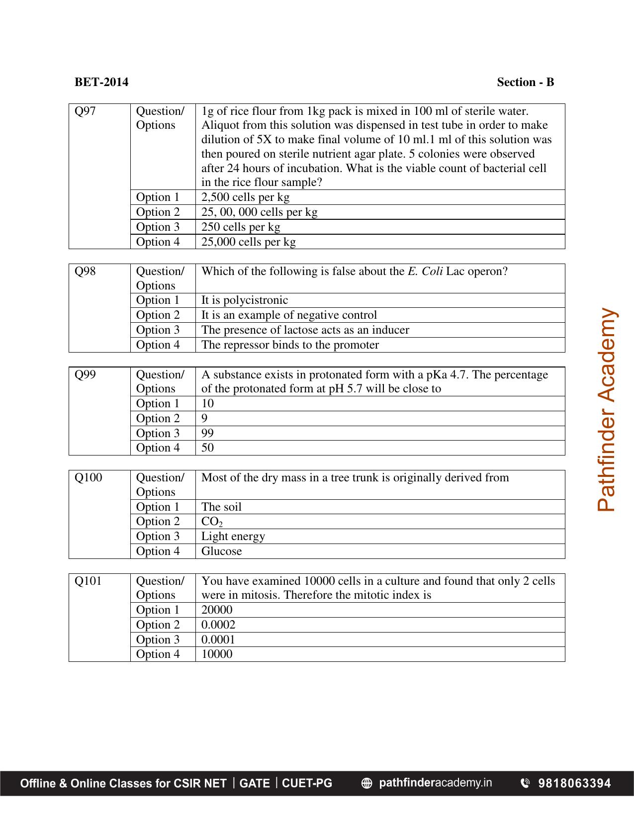 BET 2014 Question Paper - Page 23