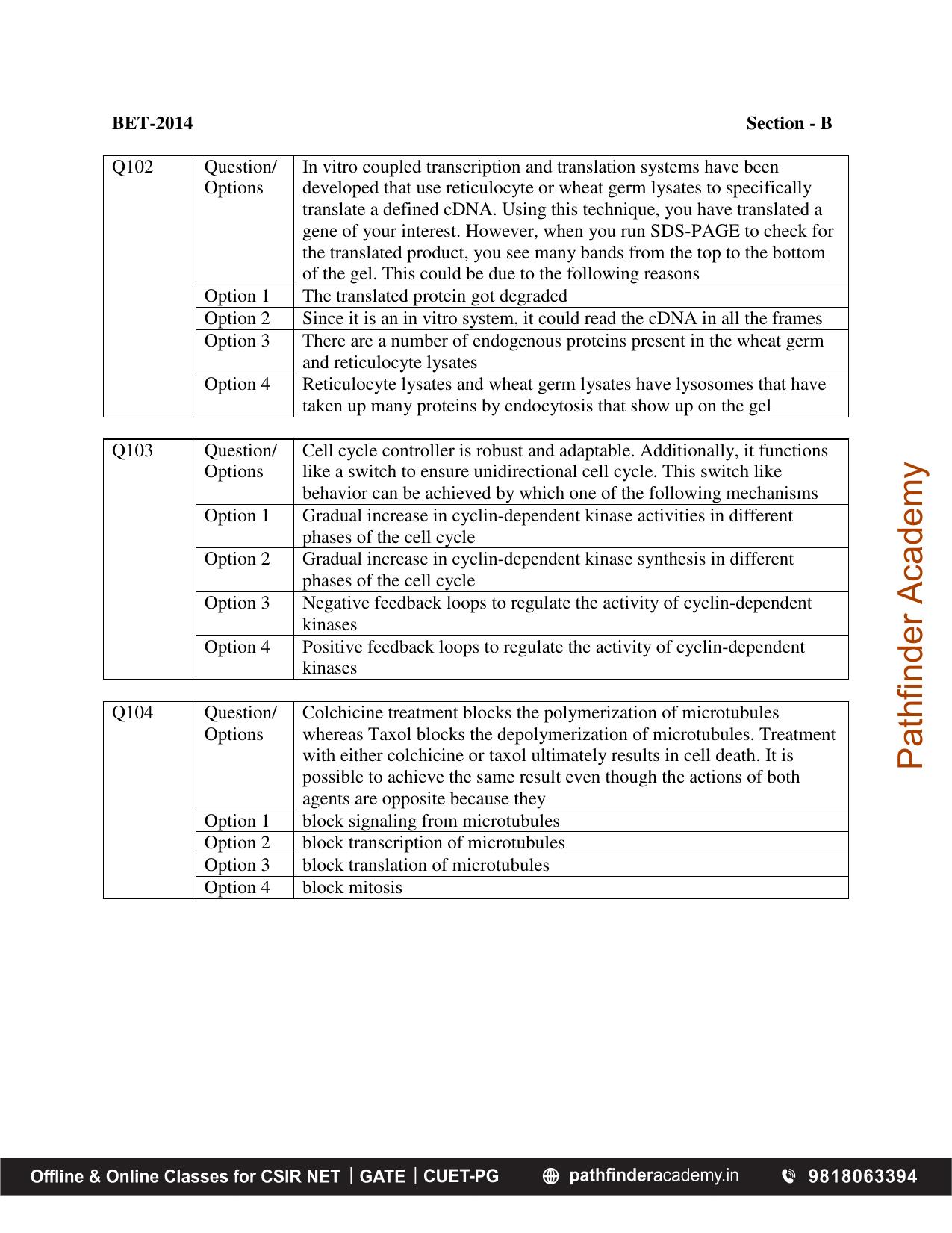 BET 2014 Question Paper - Page 24