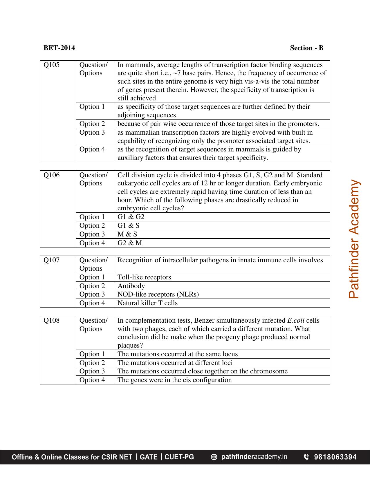 BET 2014 Question Paper - Page 25