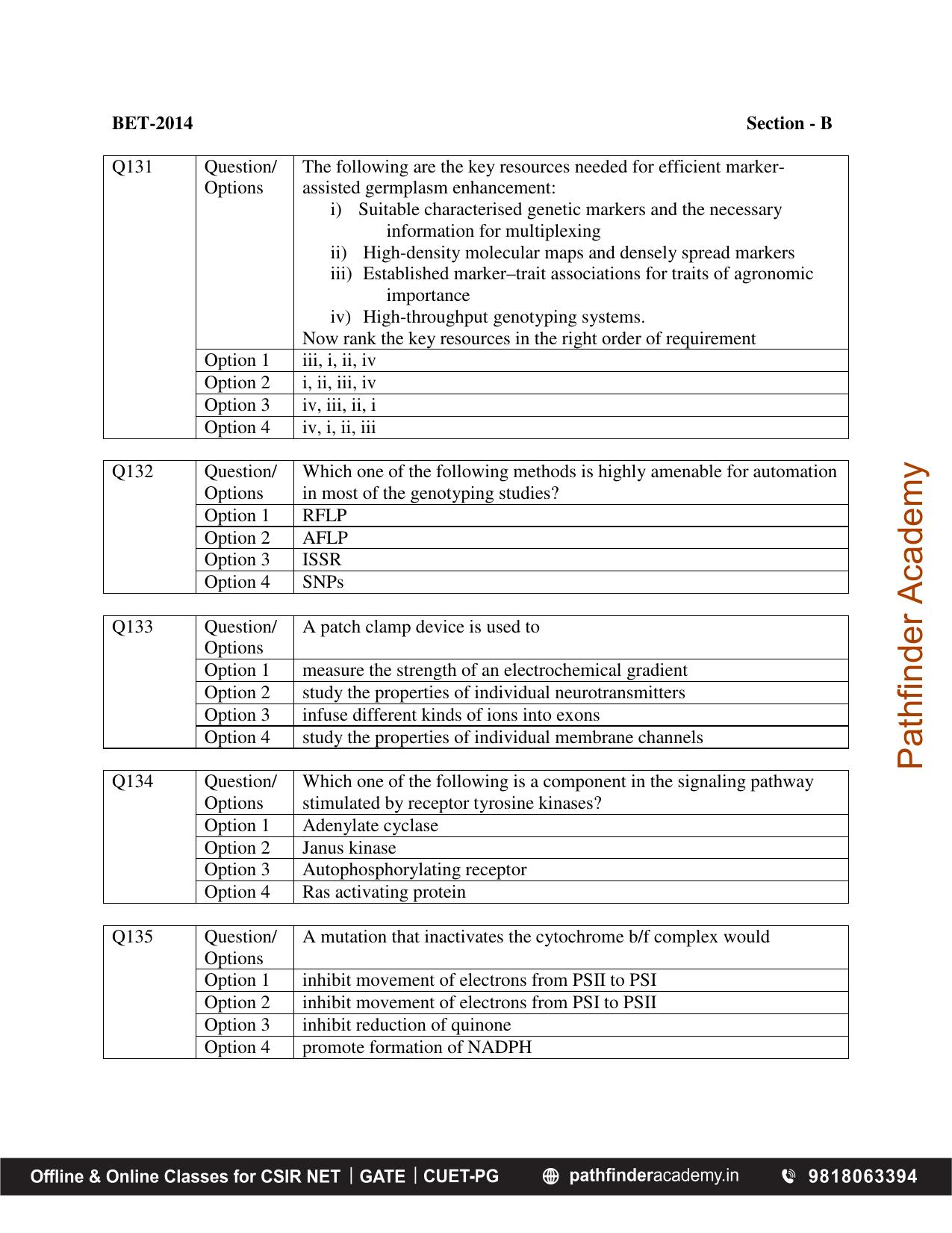BET 2014 Question Paper - Page 30