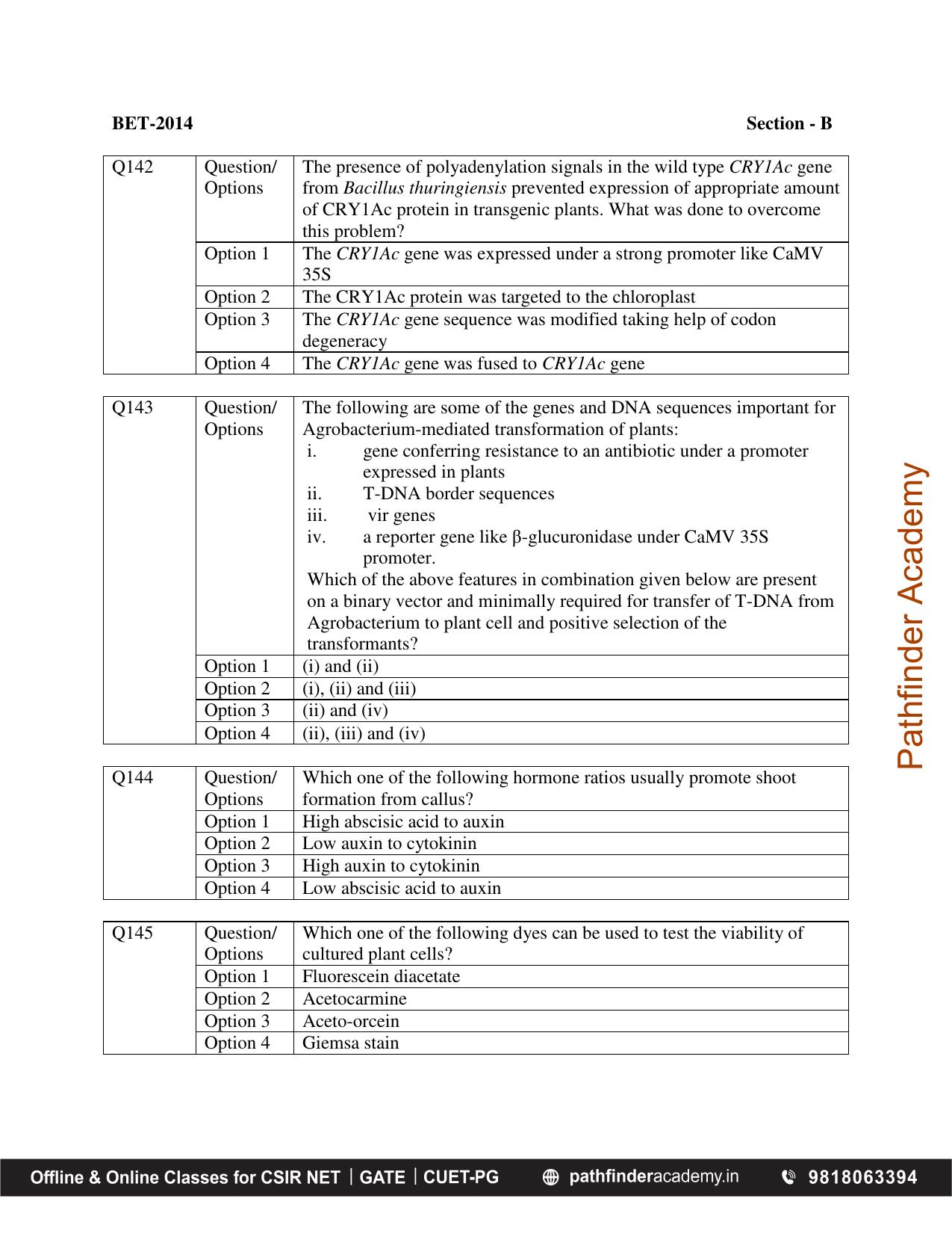 BET 2014 Question Paper - Page 32