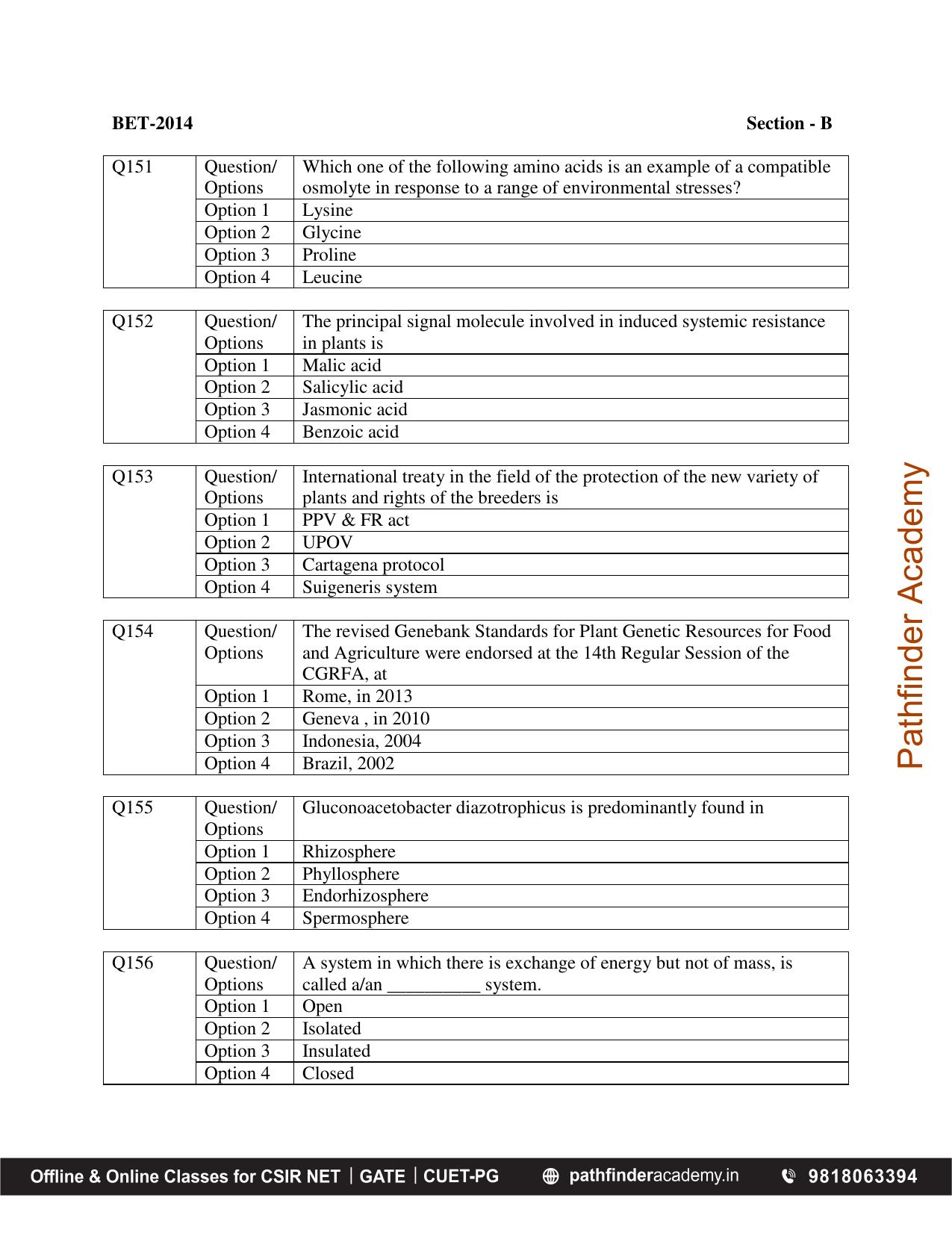 BET 2014 Question Paper - Page 34