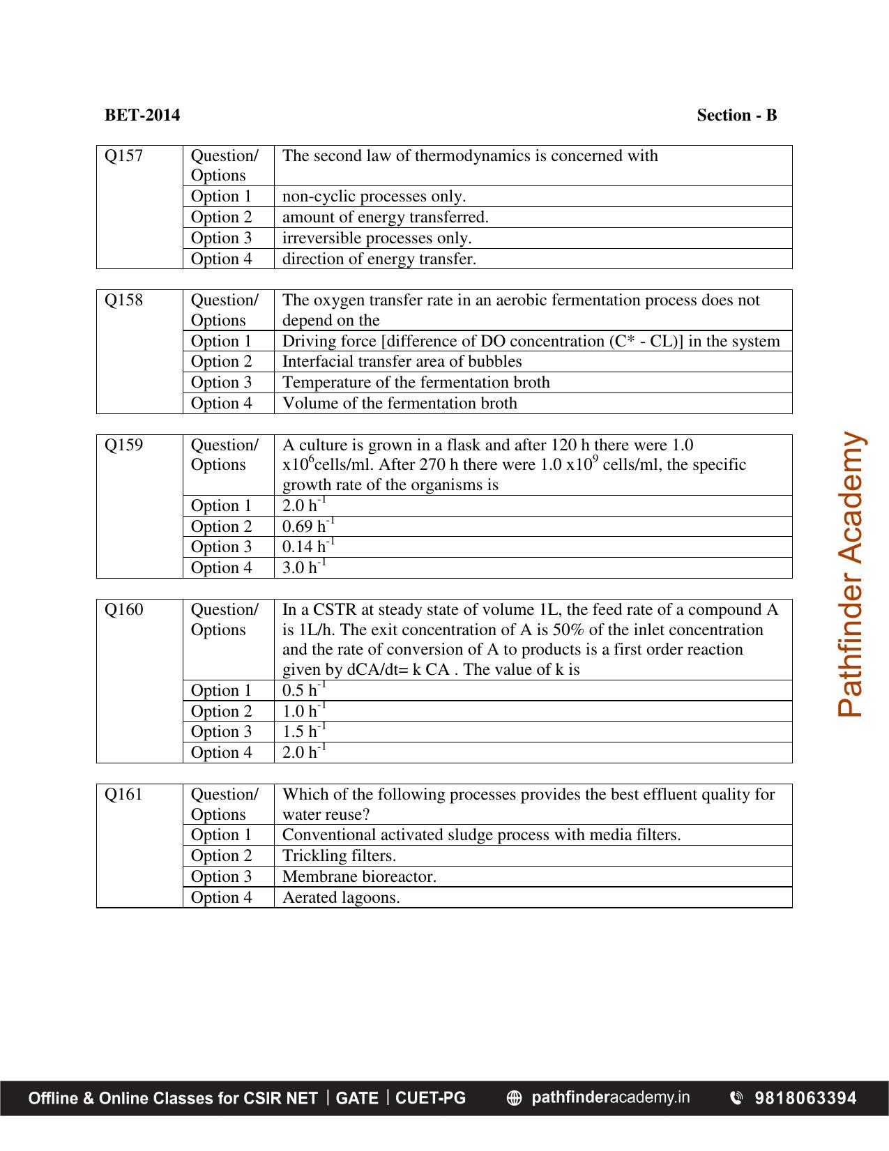 BET 2014 Question Paper - Page 35