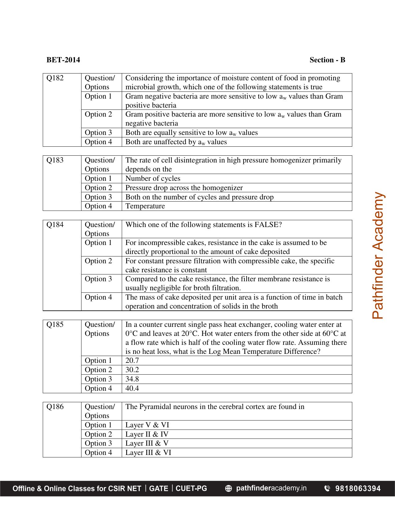 BET 2014 Question Paper - Page 40