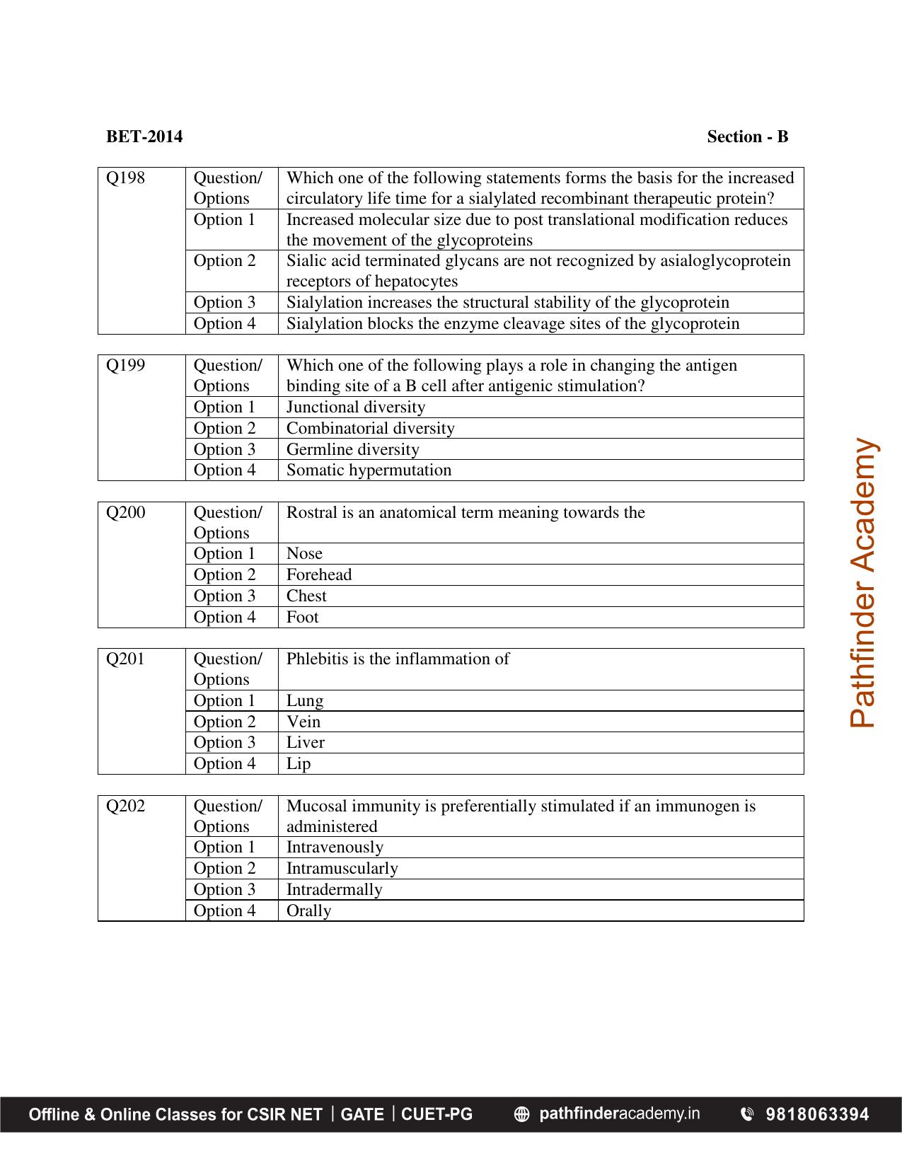 BET 2014 Question Paper - Page 43
