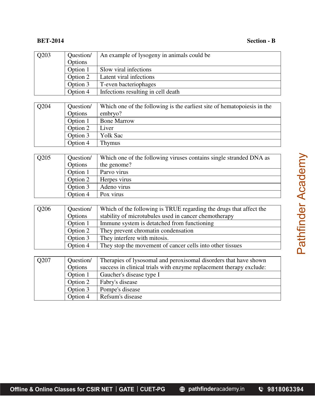 BET 2014 Question Paper - Page 44