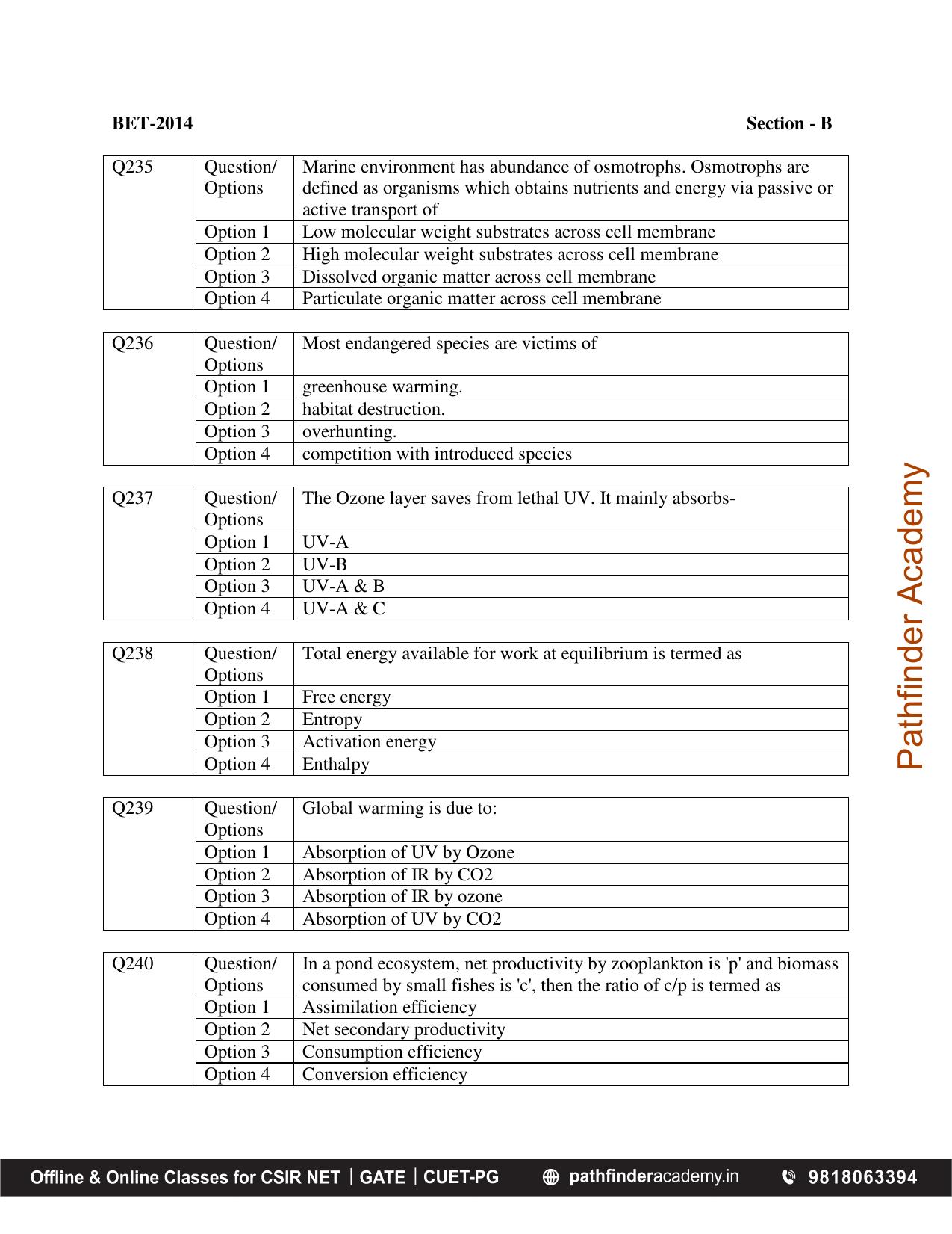 BET 2014 Question Paper - Page 50