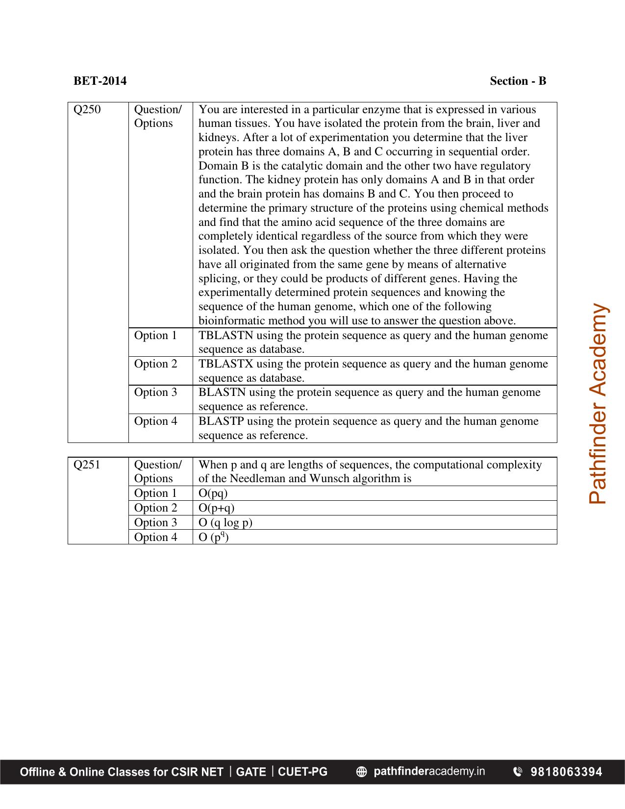 BET 2014 Question Paper - Page 53