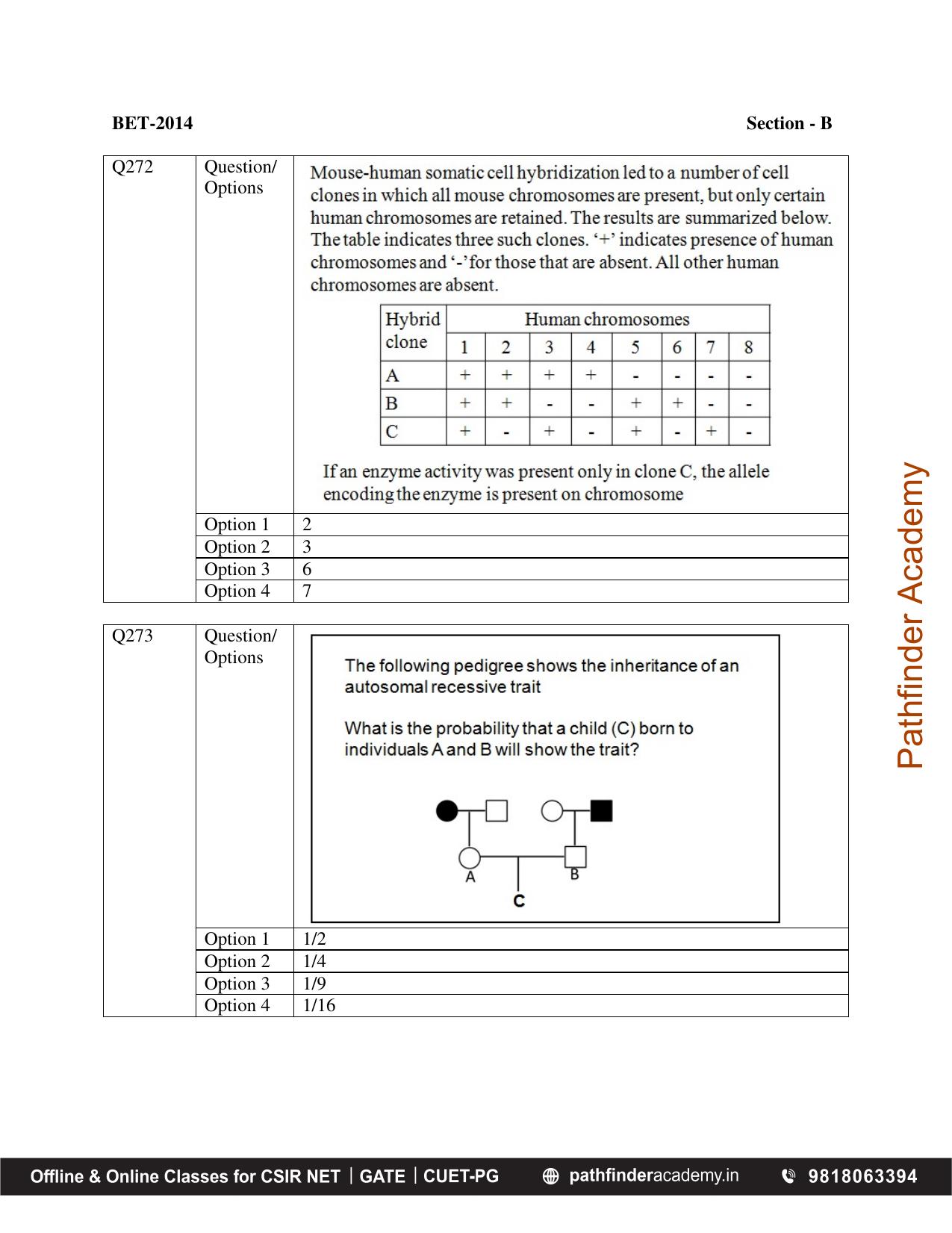 BET 2014 Question Paper - Page 59
