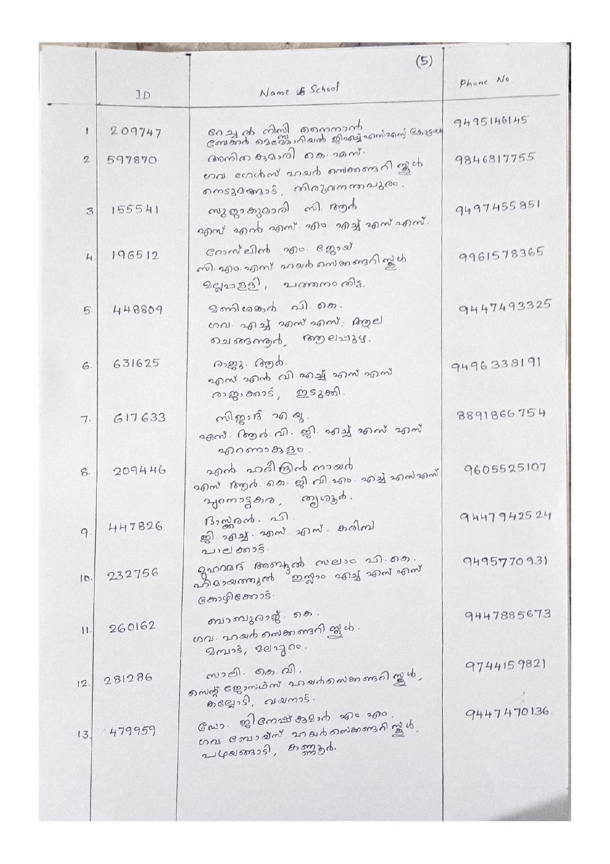 Kerala Plus One (Class 11th) Part-II Malayalam Answer Key 2021 - Page 5
