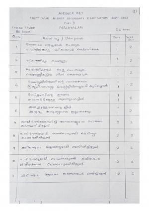 Kerala Plus One (Class 11th) Part-II Malayalam Answer Key 2021