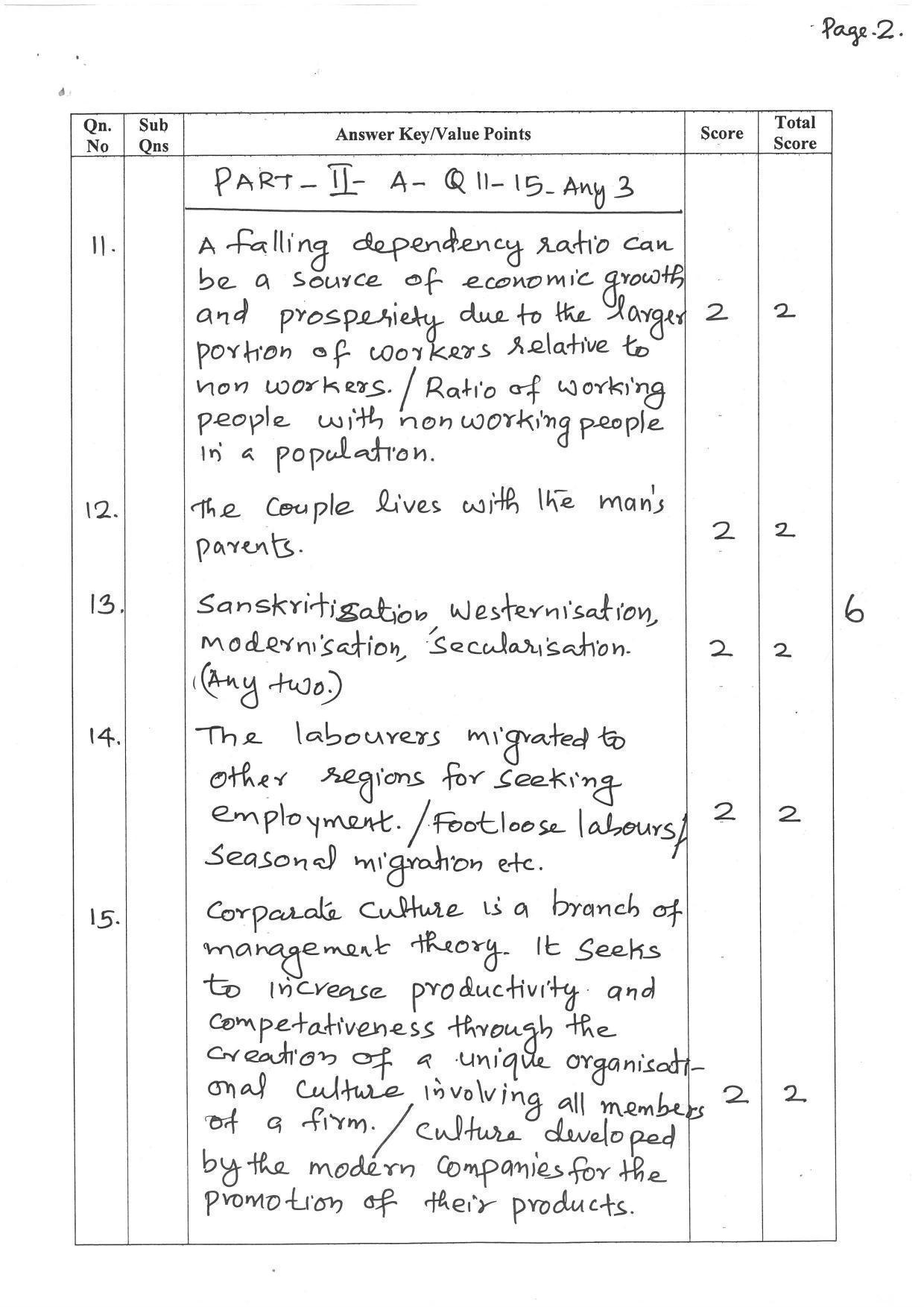 Kerala Plus Two (Class 12th)  Answer Key 2022 - Sociology - Page 2