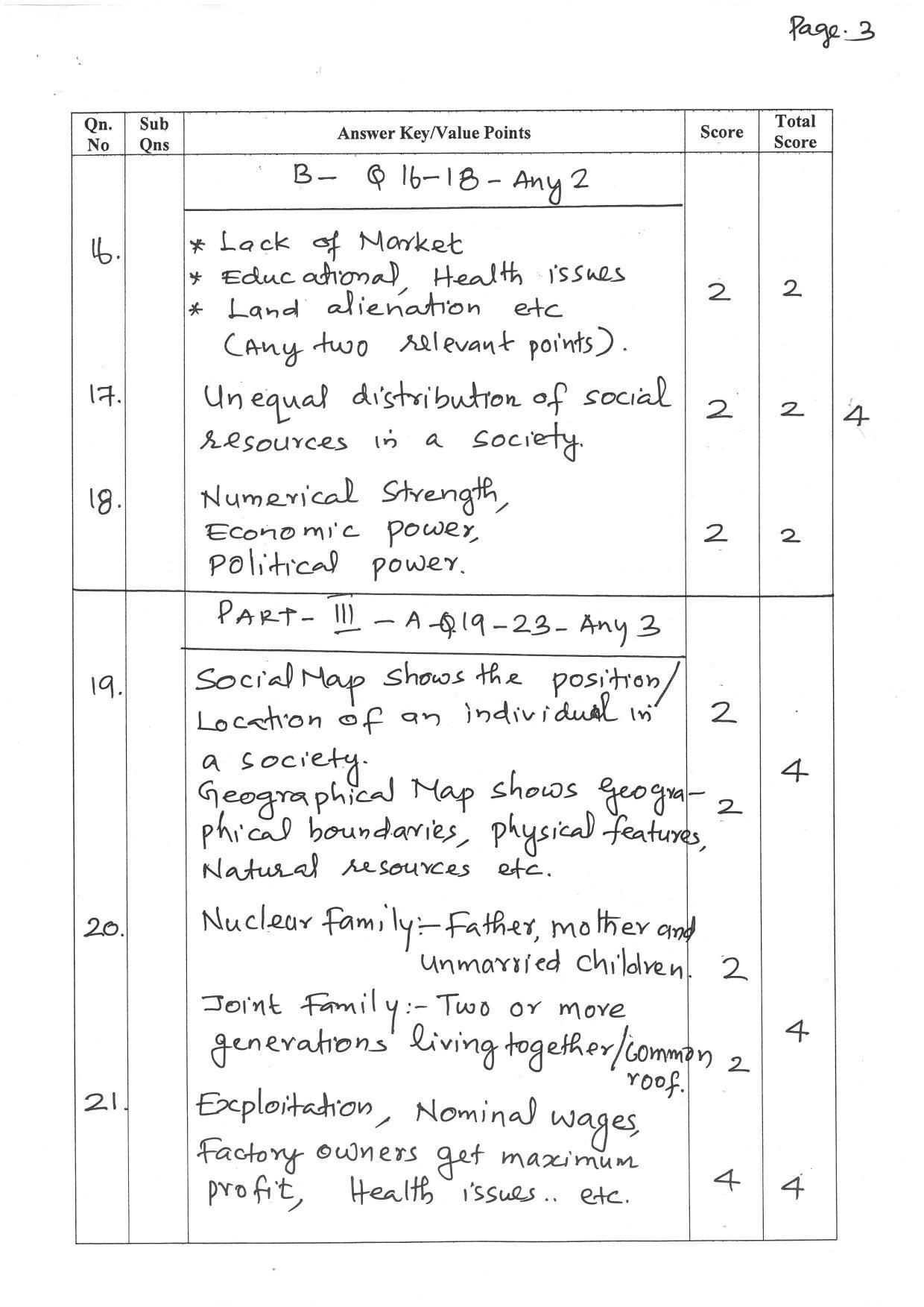 Kerala Plus Two (Class 12th)  Answer Key 2022 - Sociology - Page 3