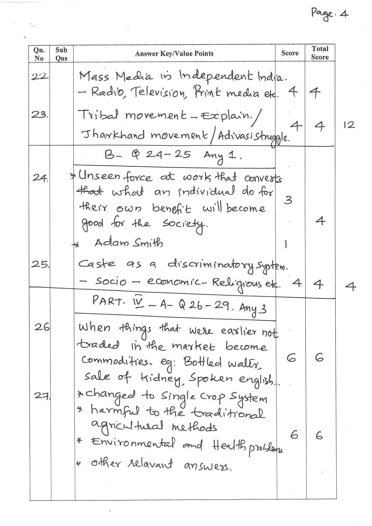 Kerala Plus Two (Class 12th) Answer Key 2022 - Sociology - Page 4