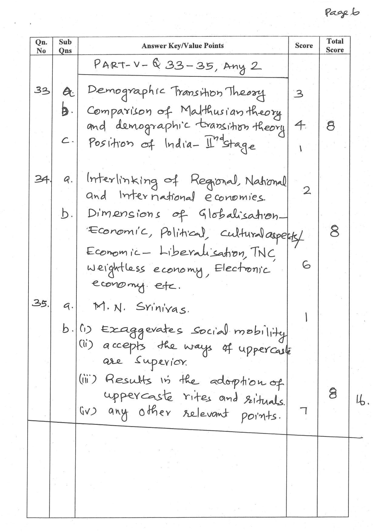 Kerala Plus Two (Class 12th)  Answer Key 2022 - Sociology - Page 6