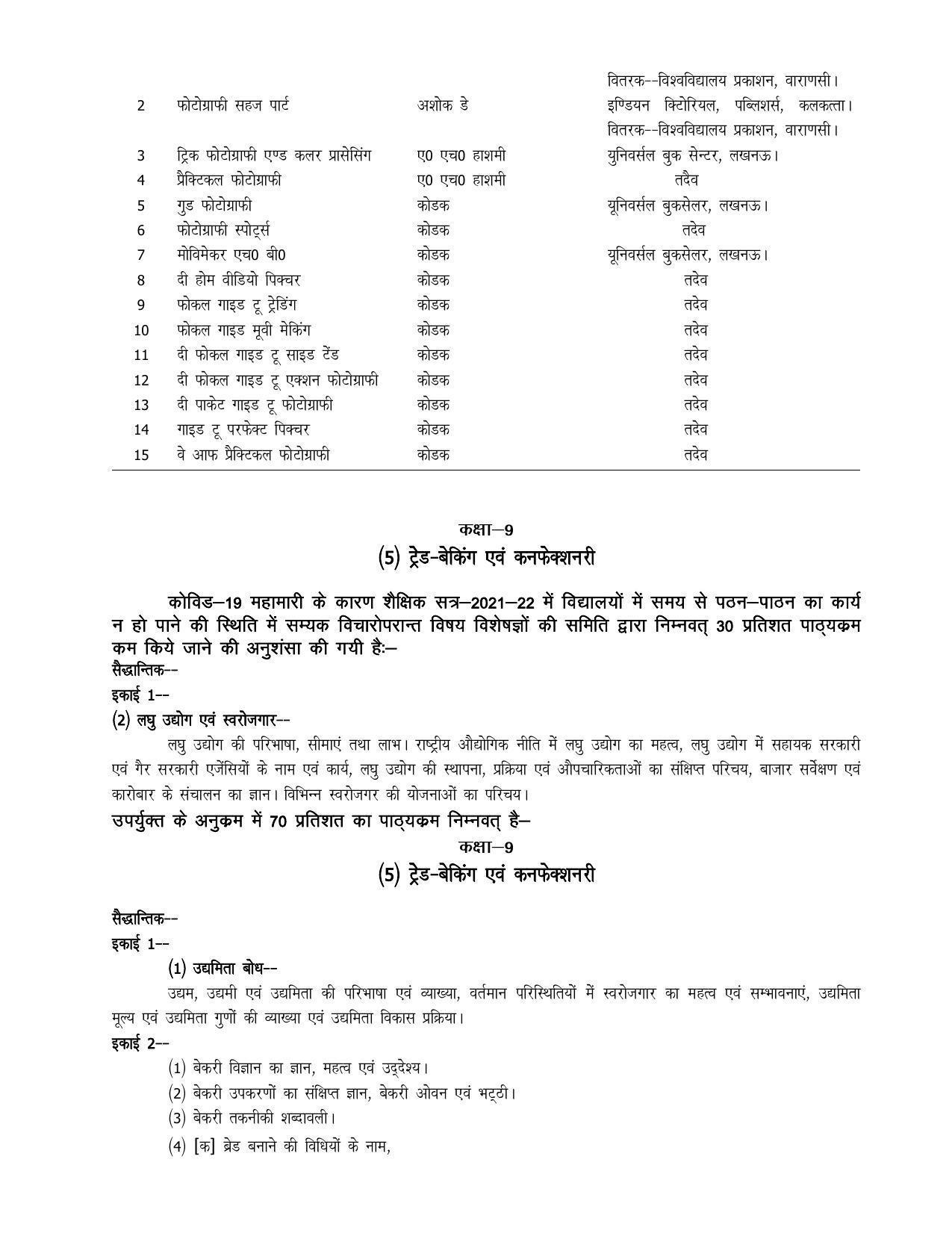 UP Board 9th Syllabus Moral Sports and Physical Education - Page 21